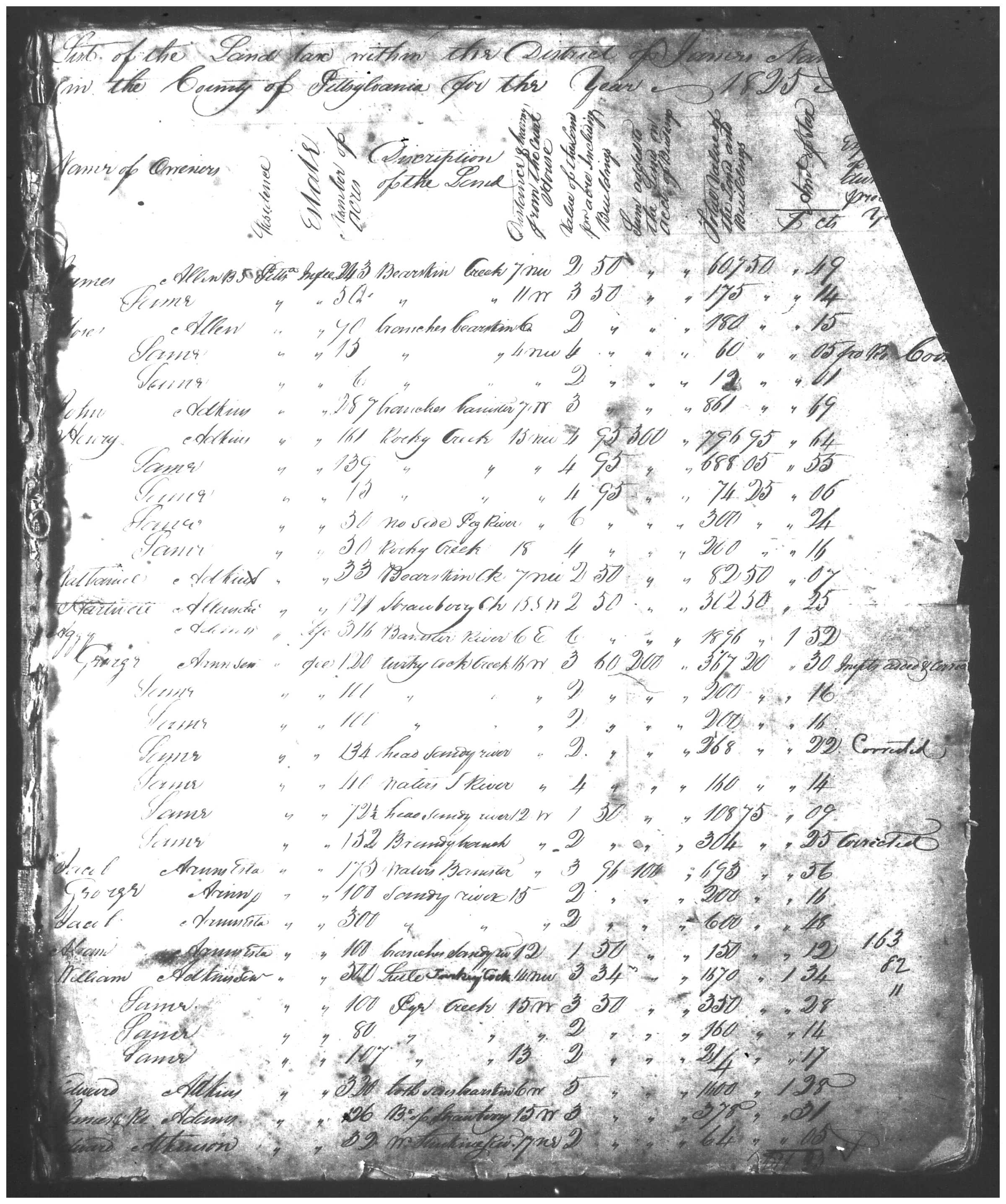 Document