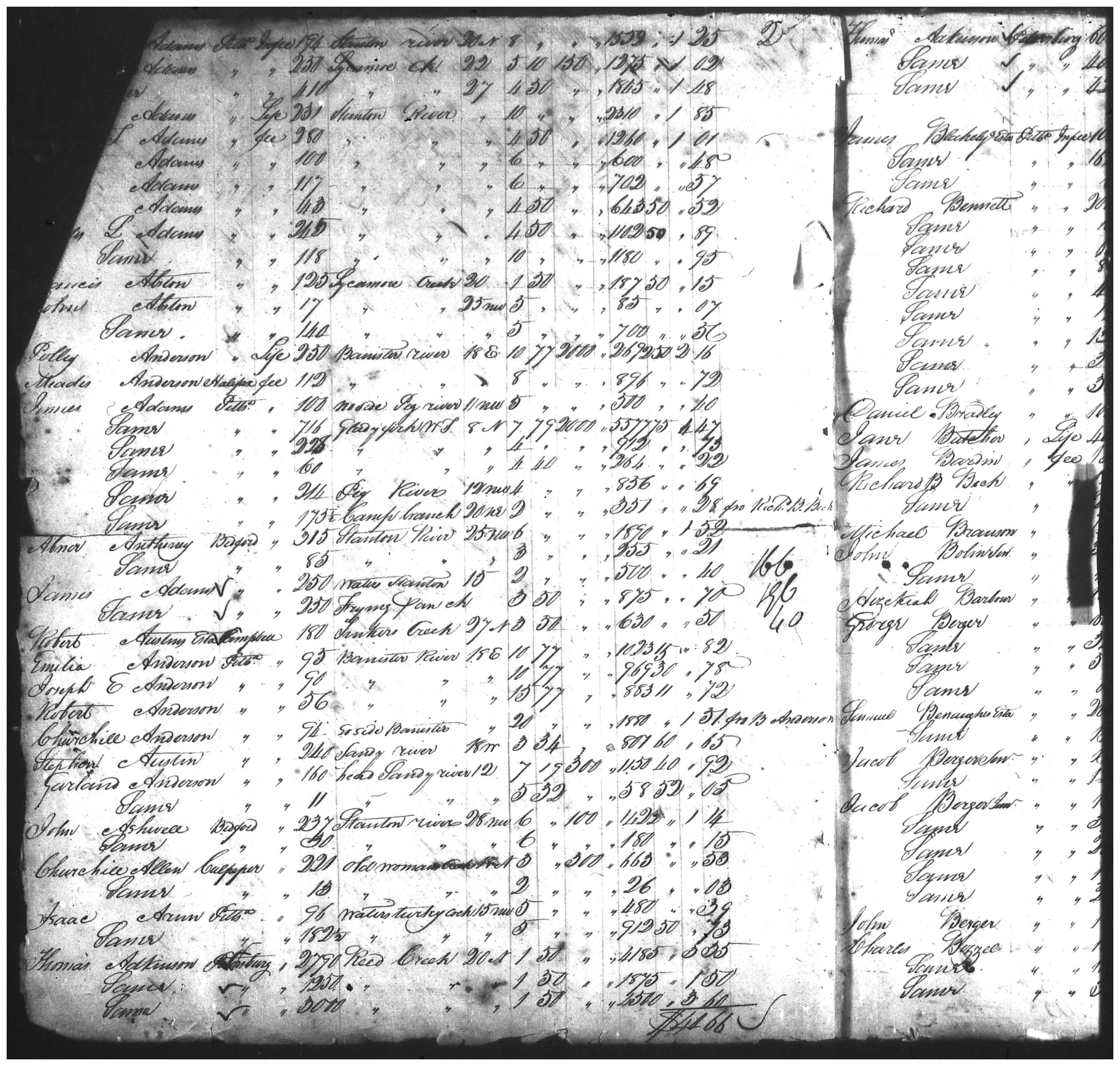 Document