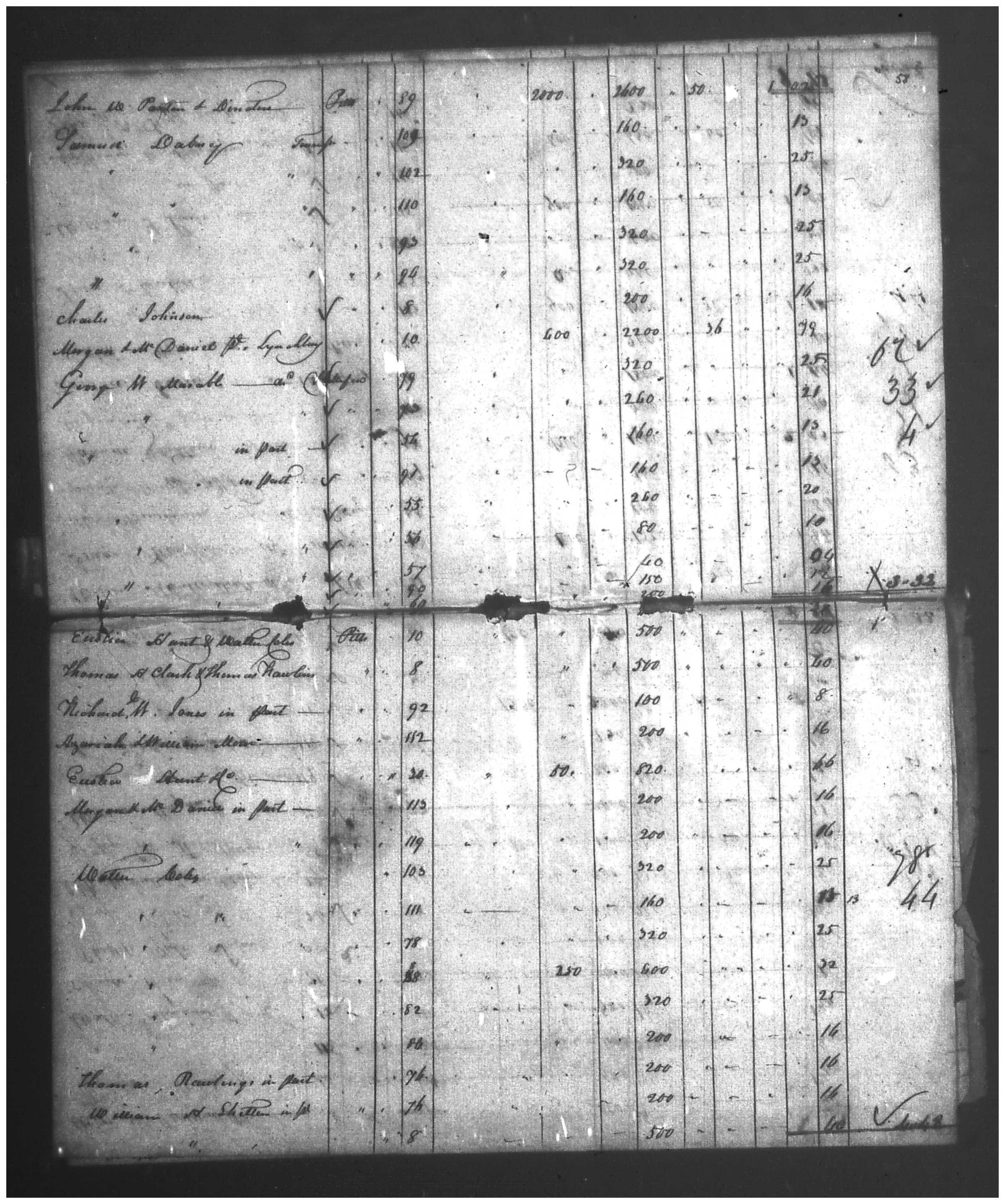 Document