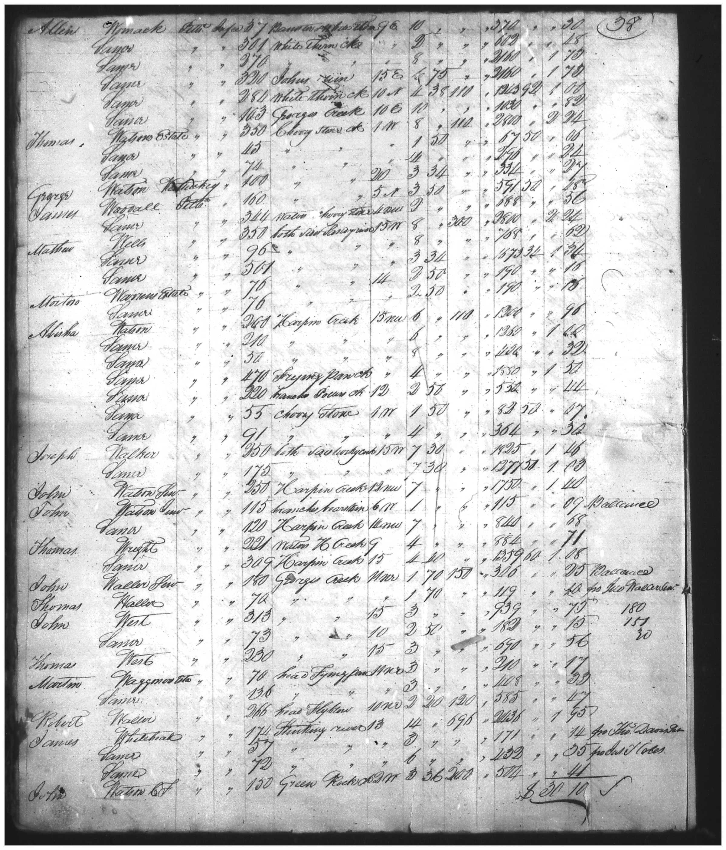 Document