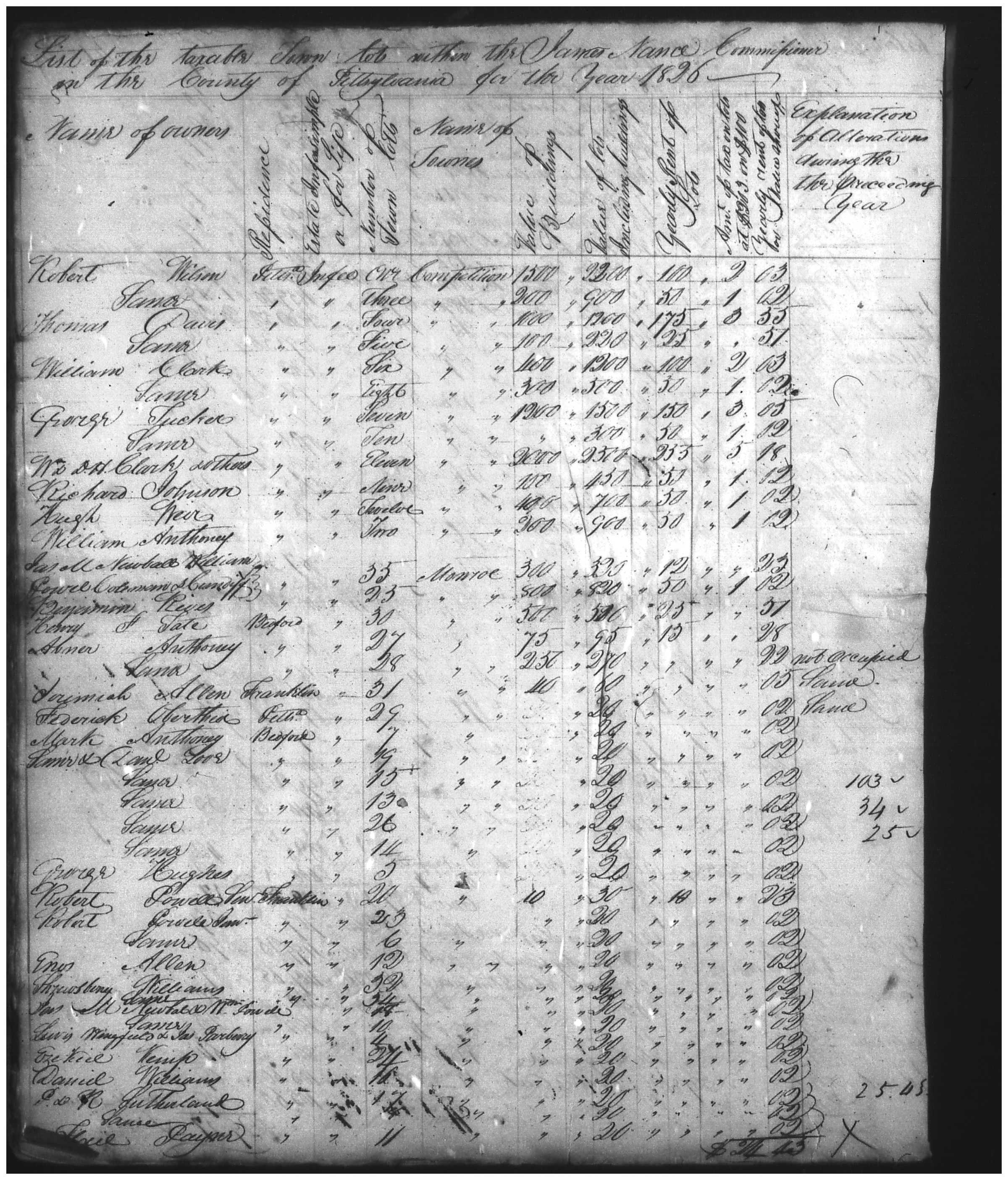 Document