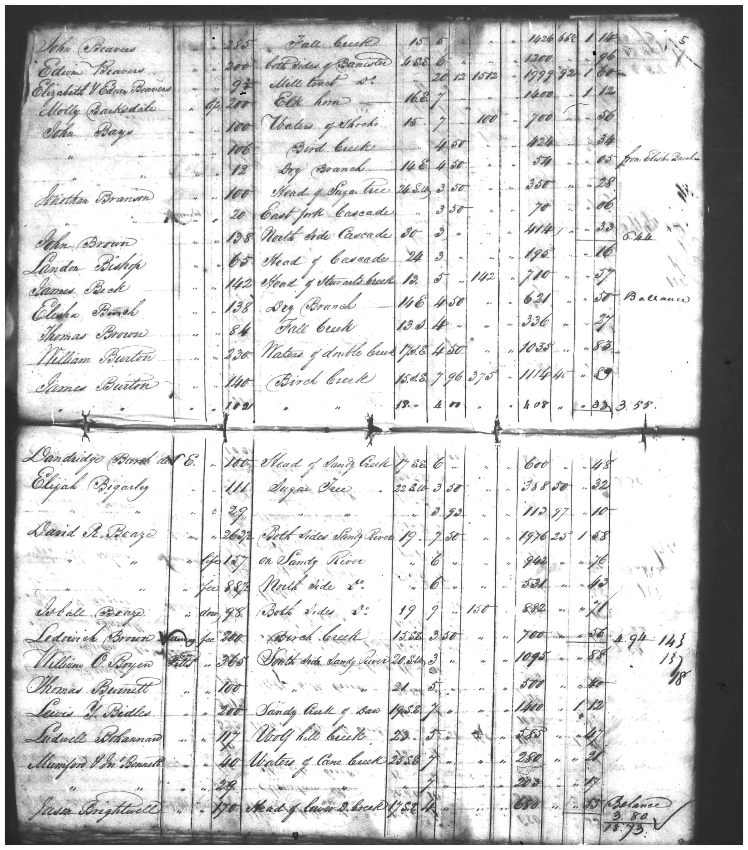 Document