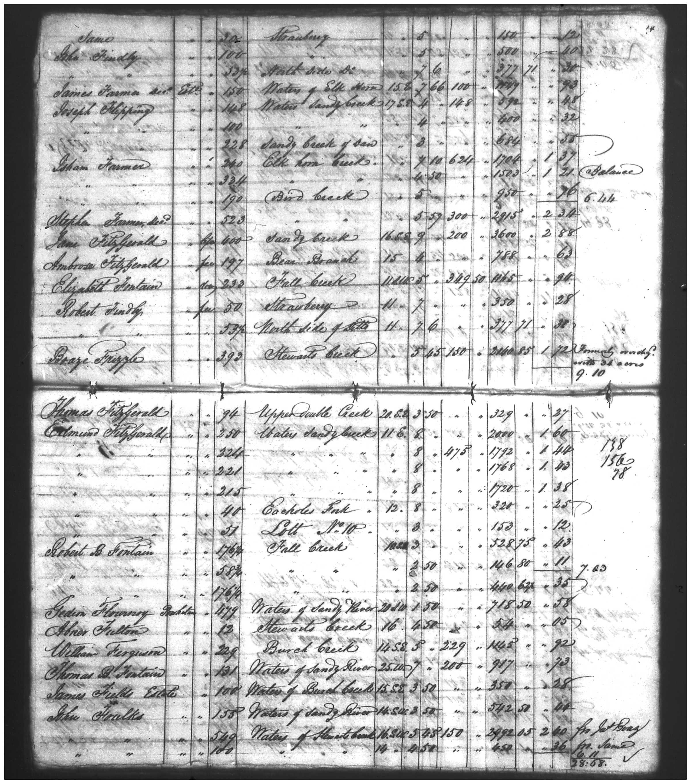 Document