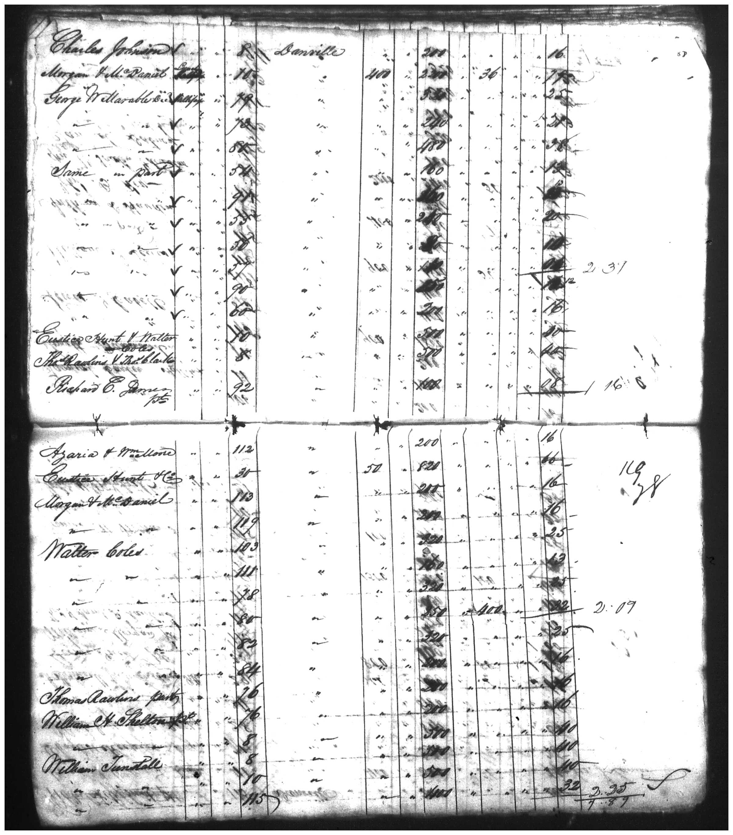 Document