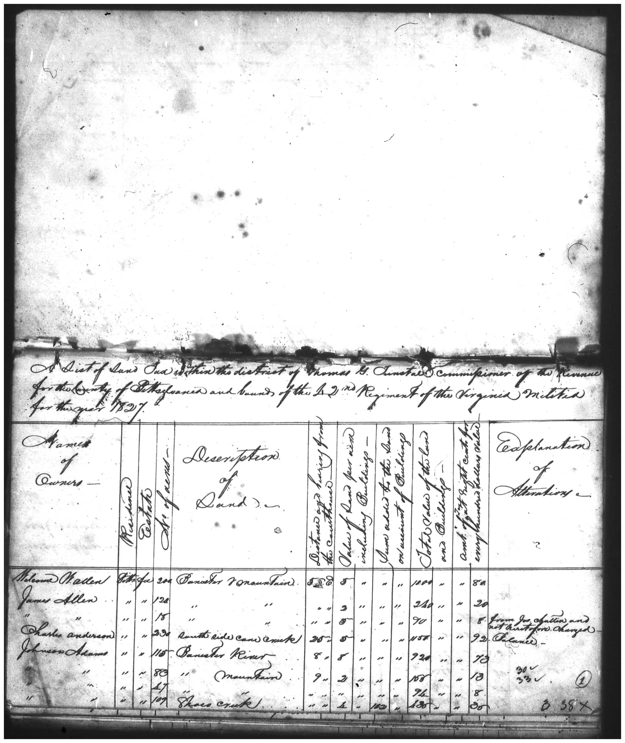 Document