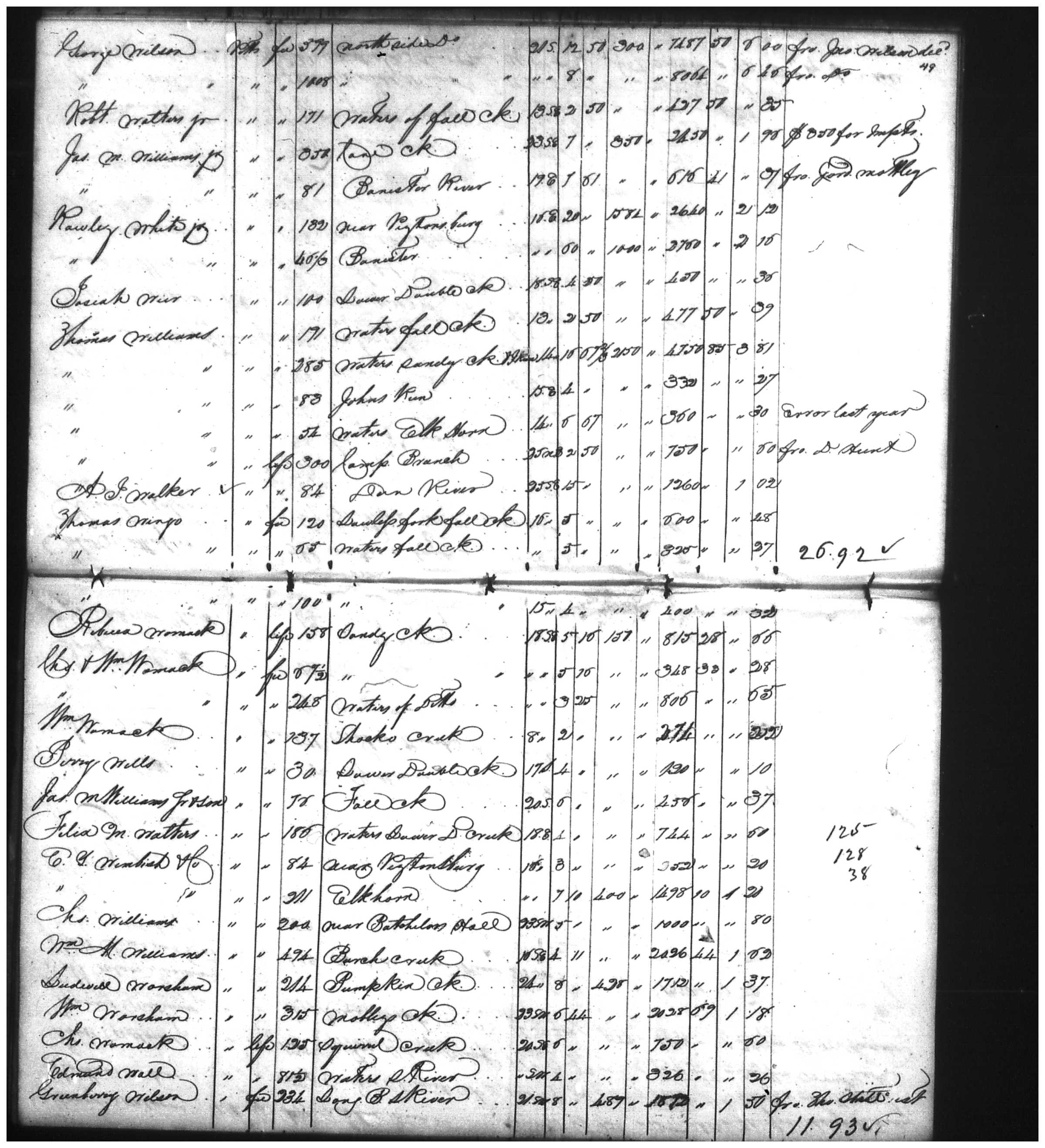 Document