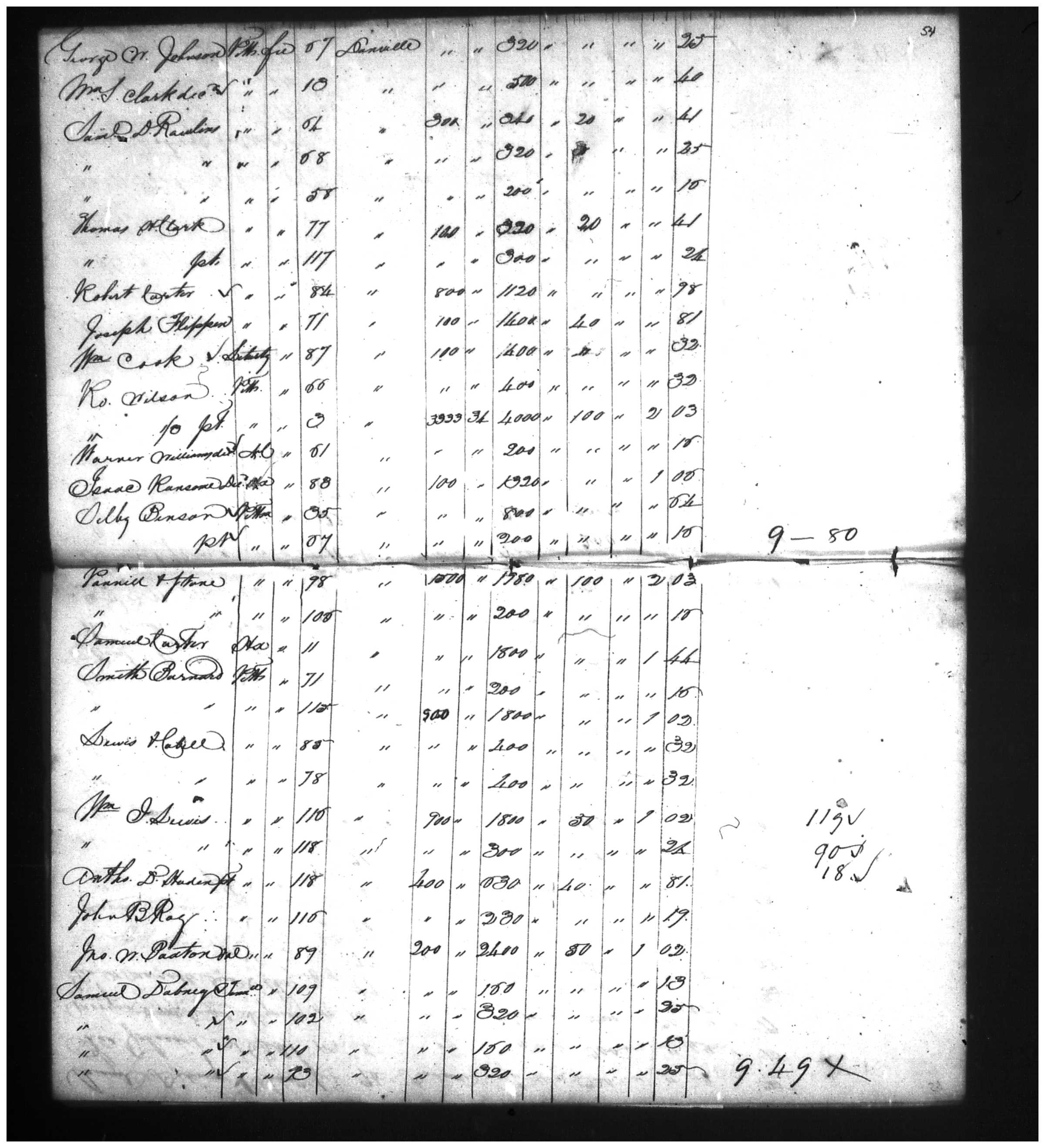 Document