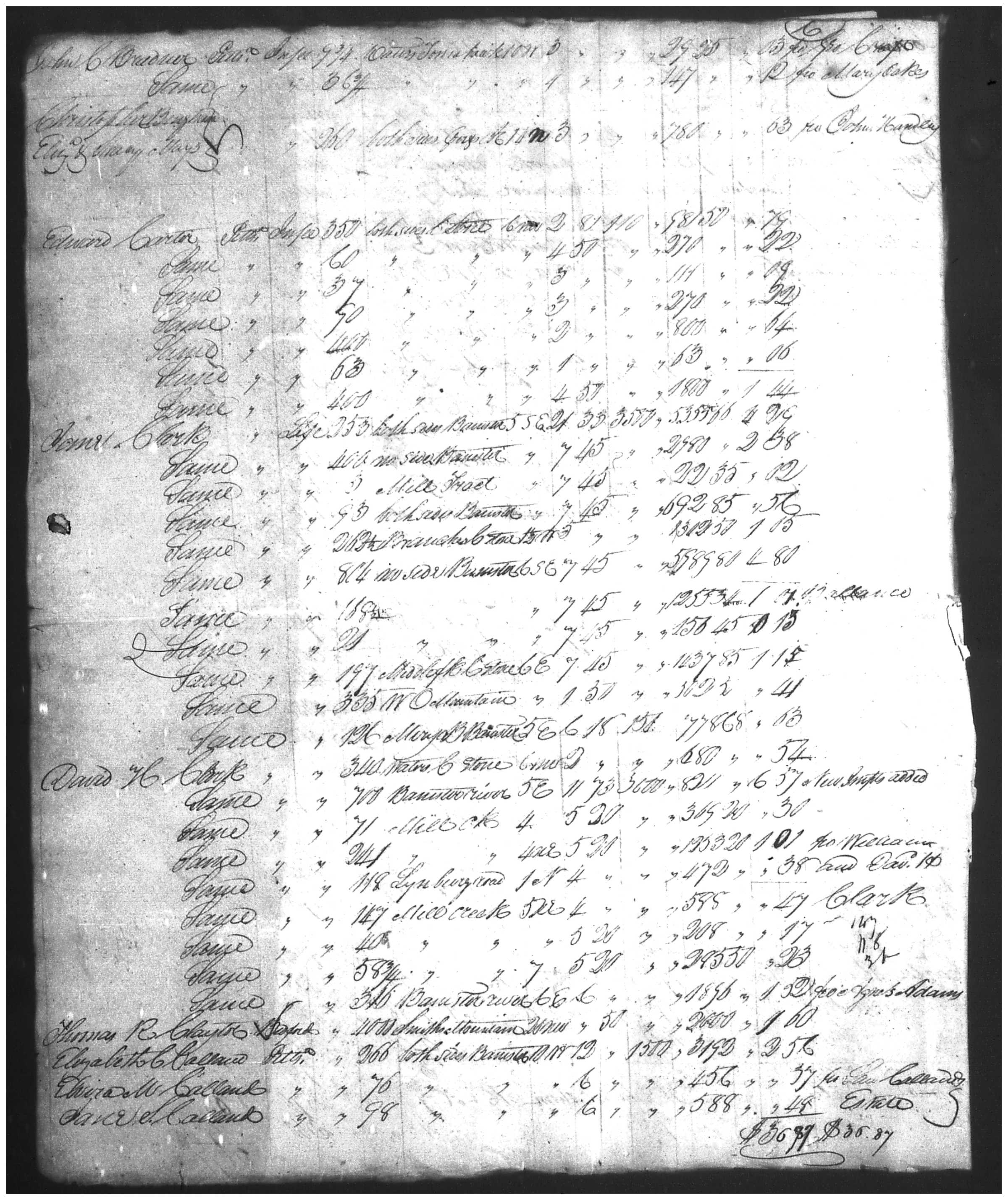 Document