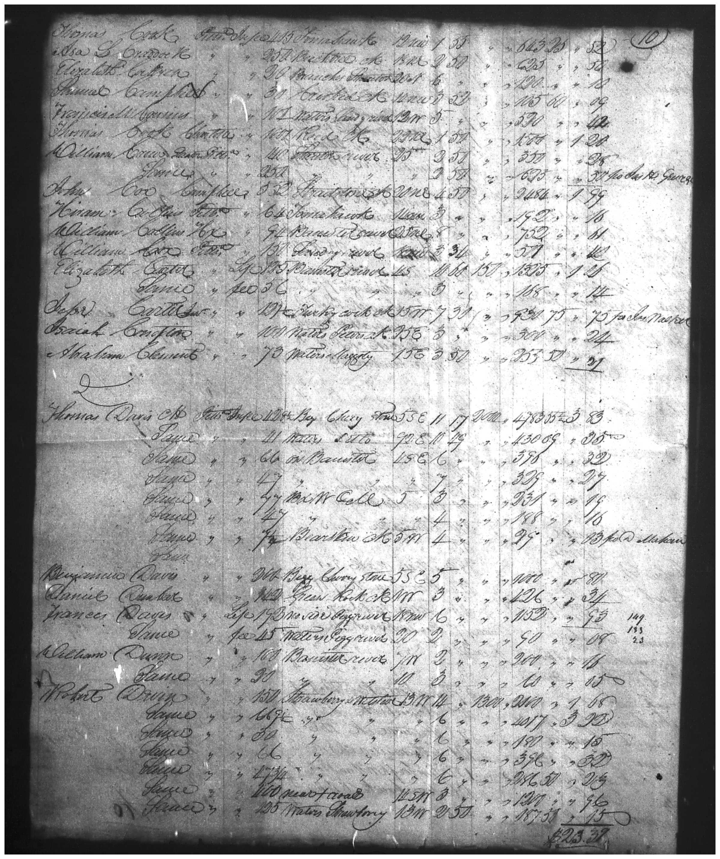 Document