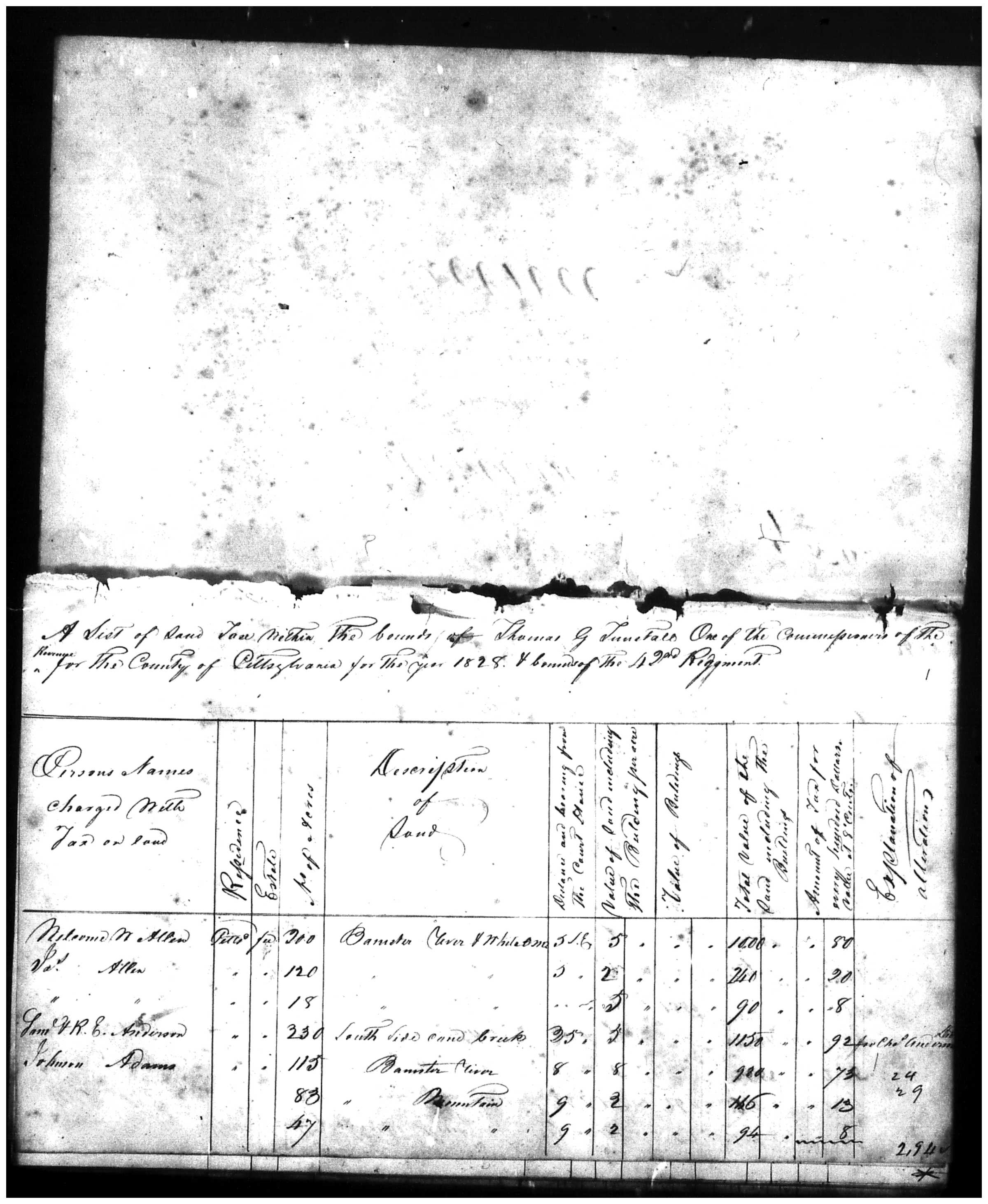 Document