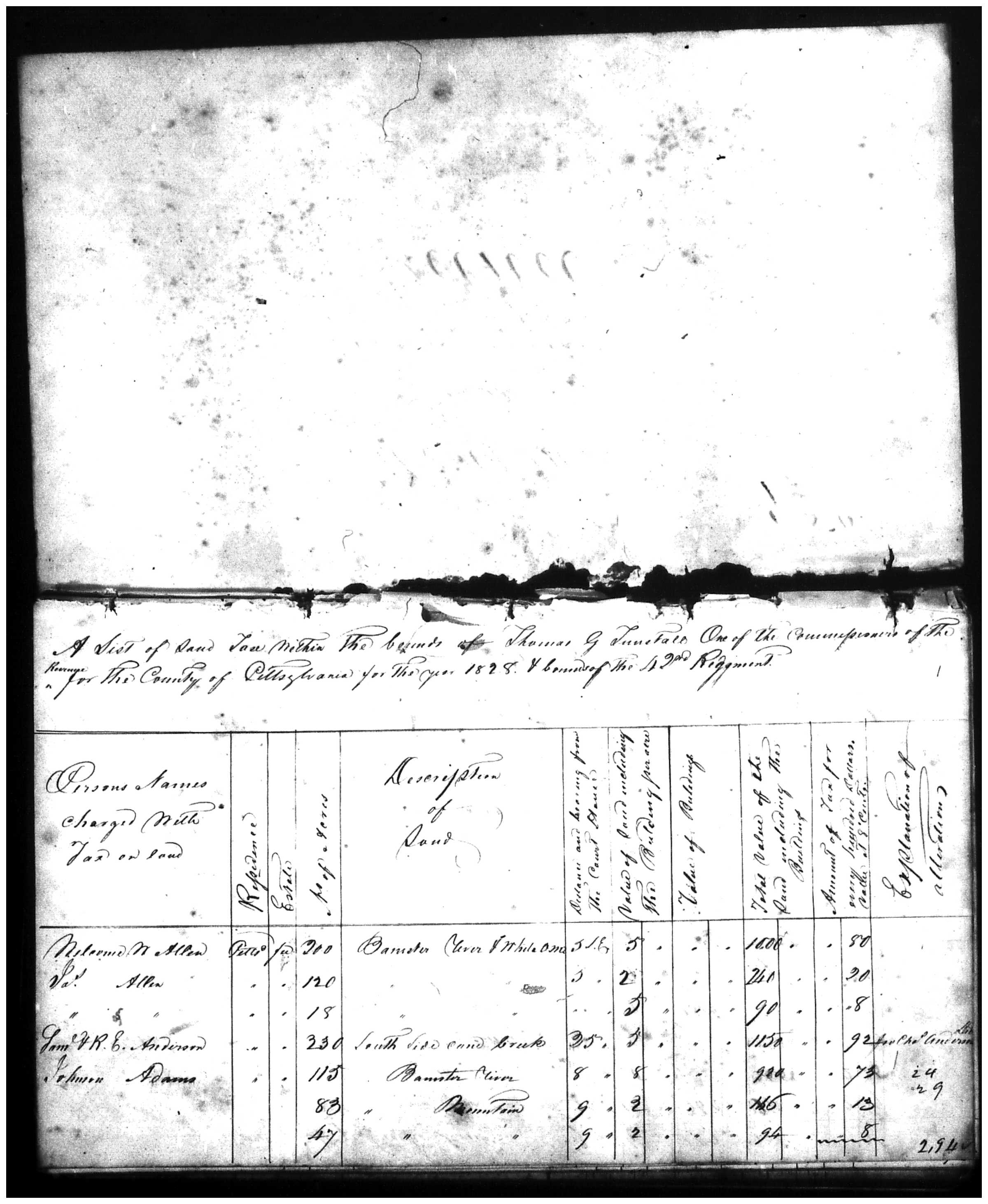 Document