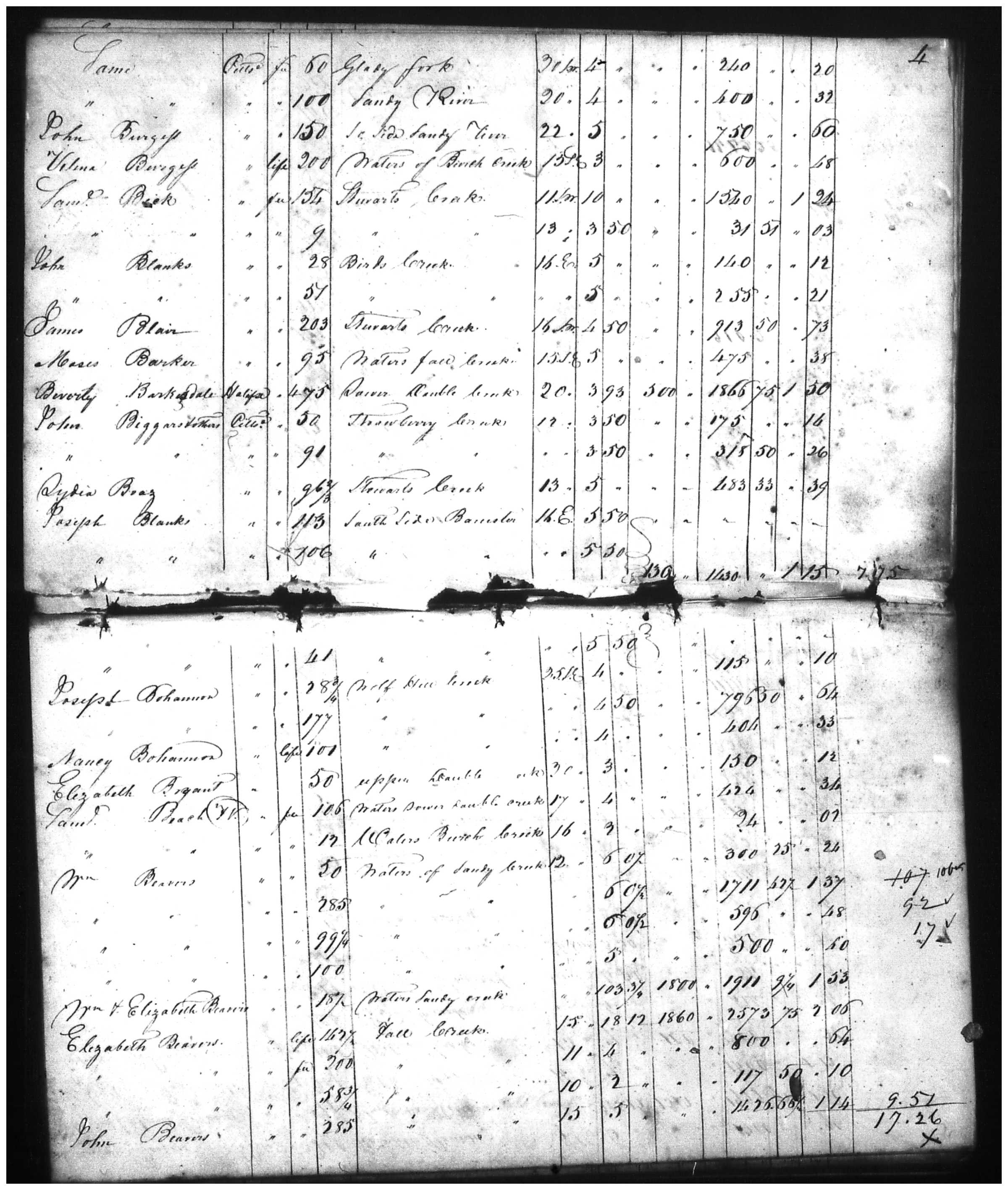Document