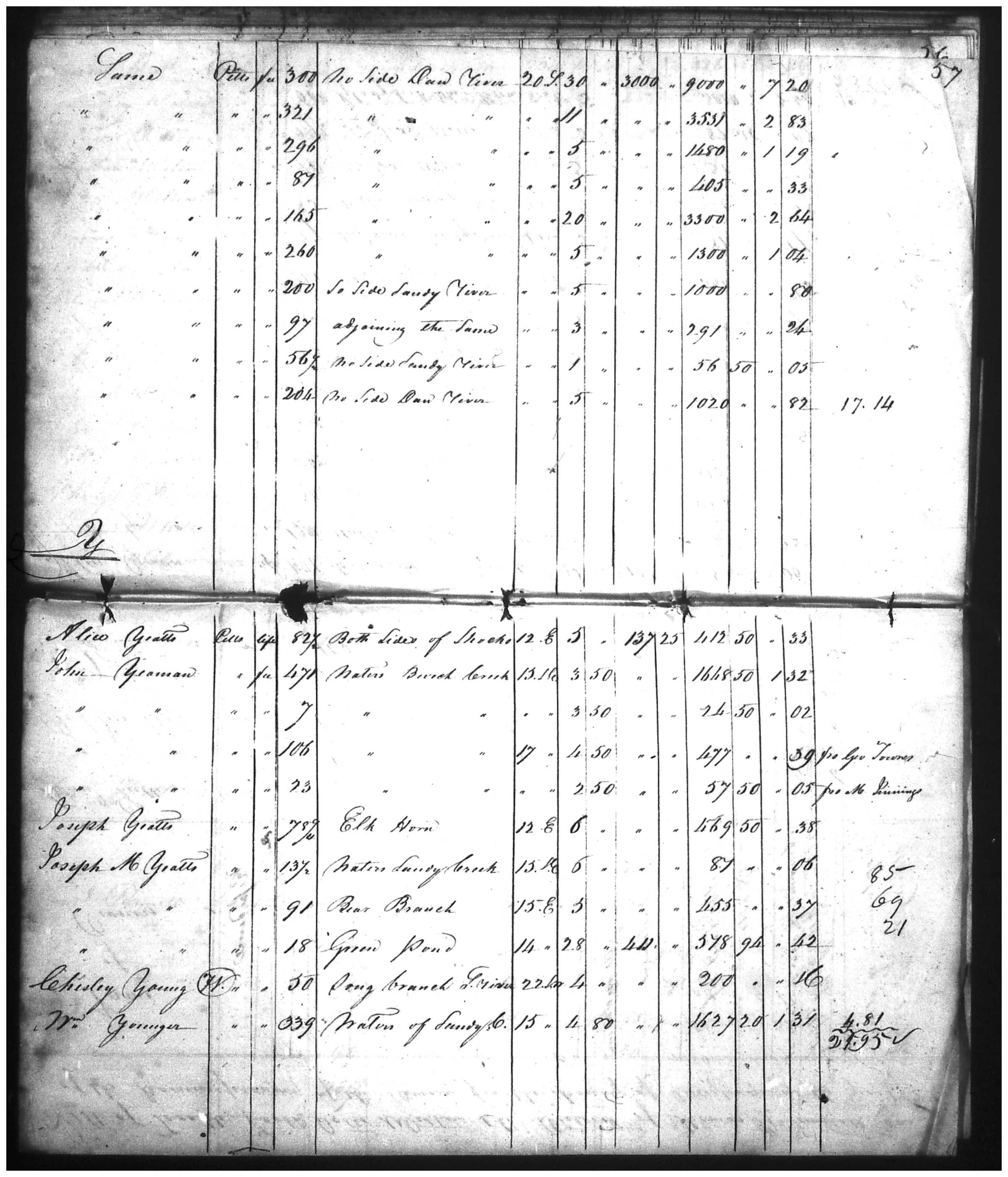 Document