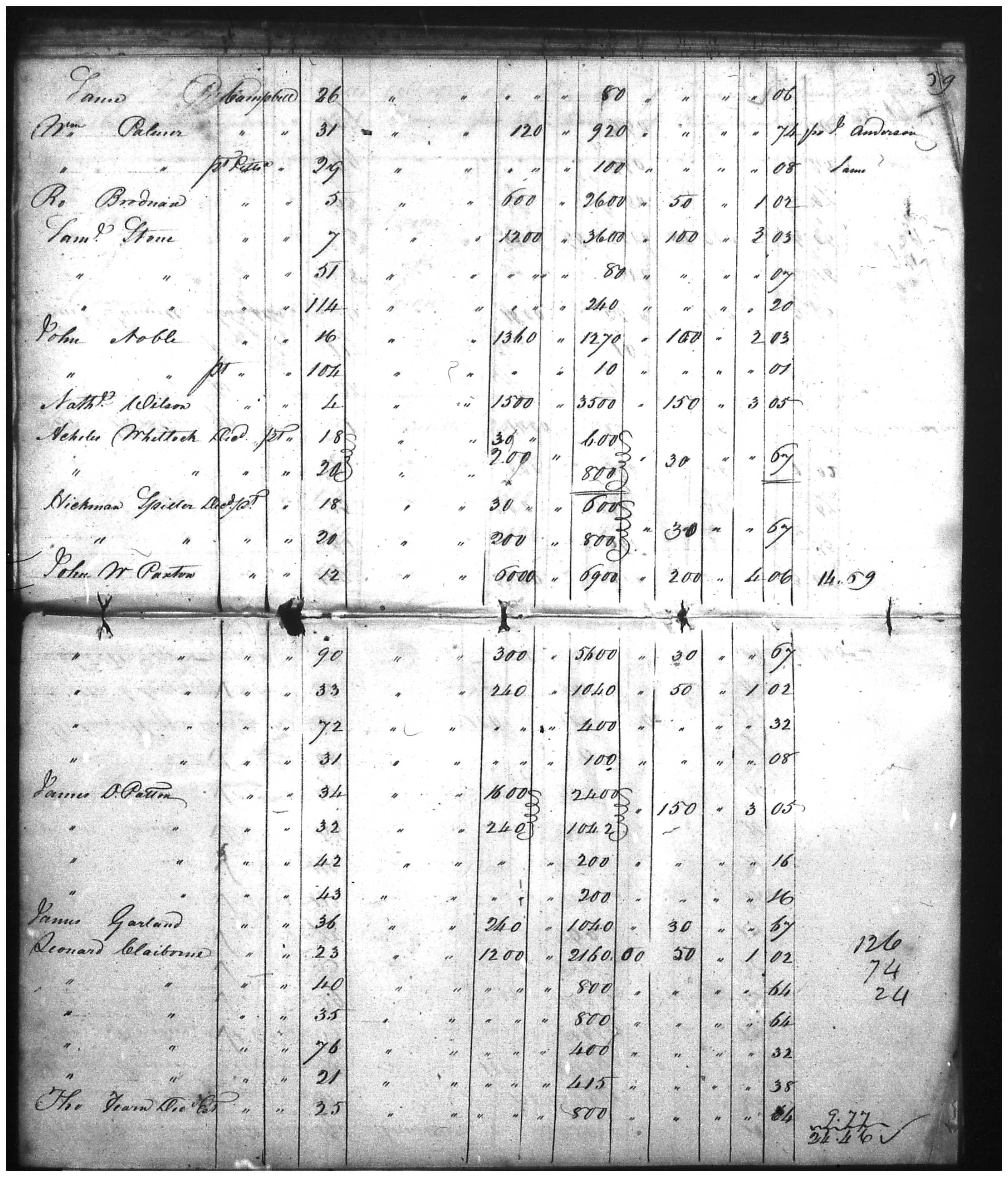 Document