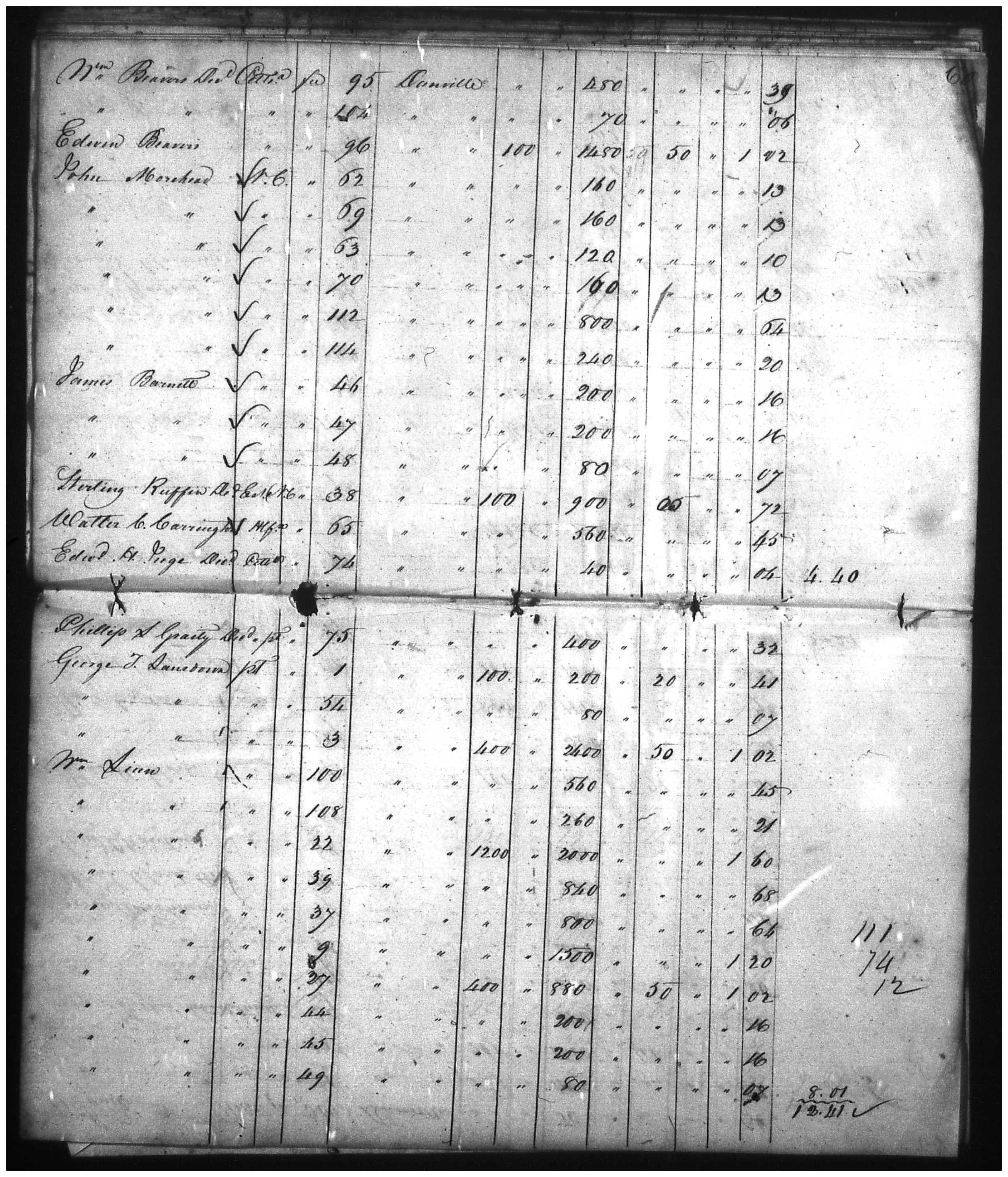 Document