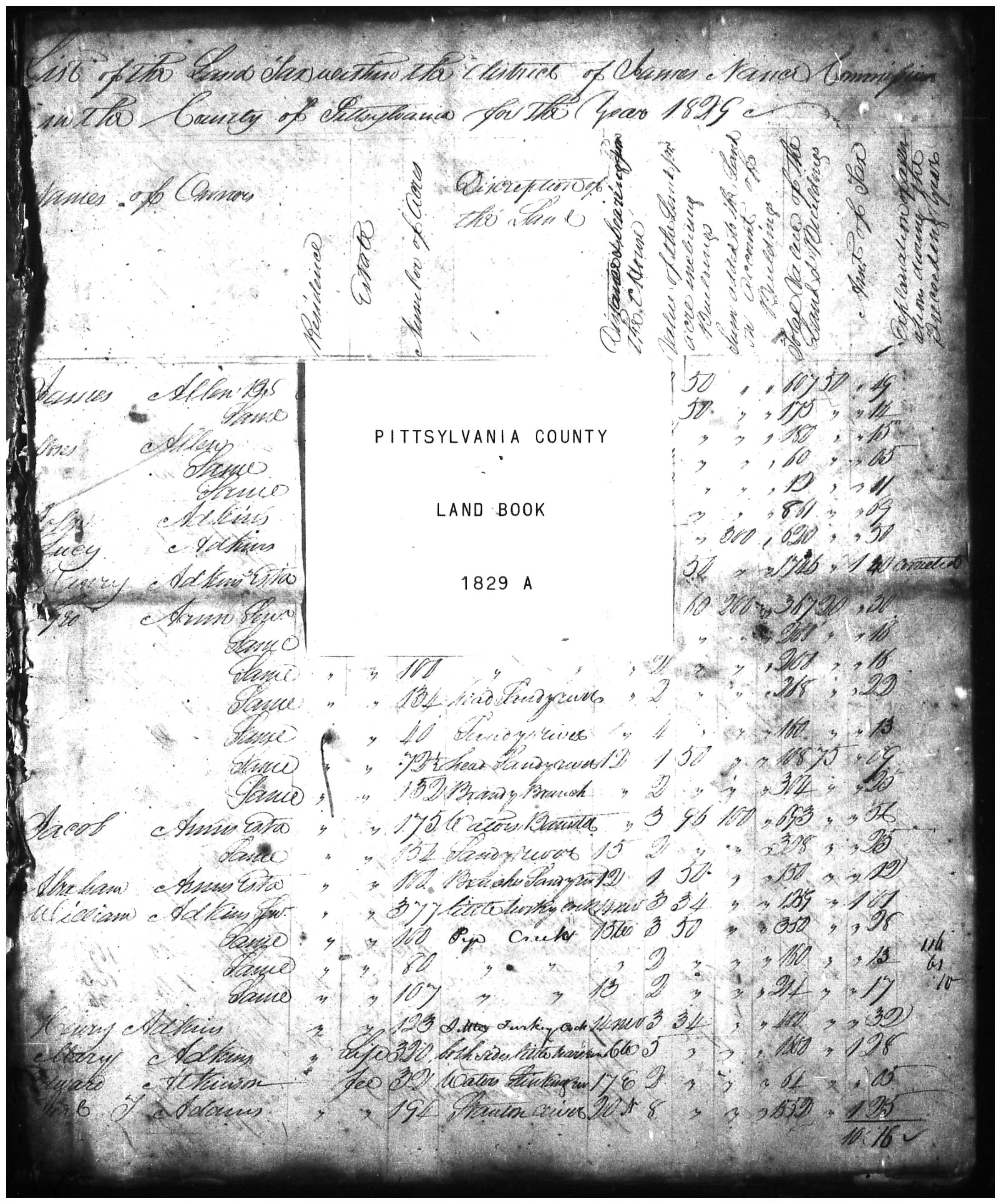 Document