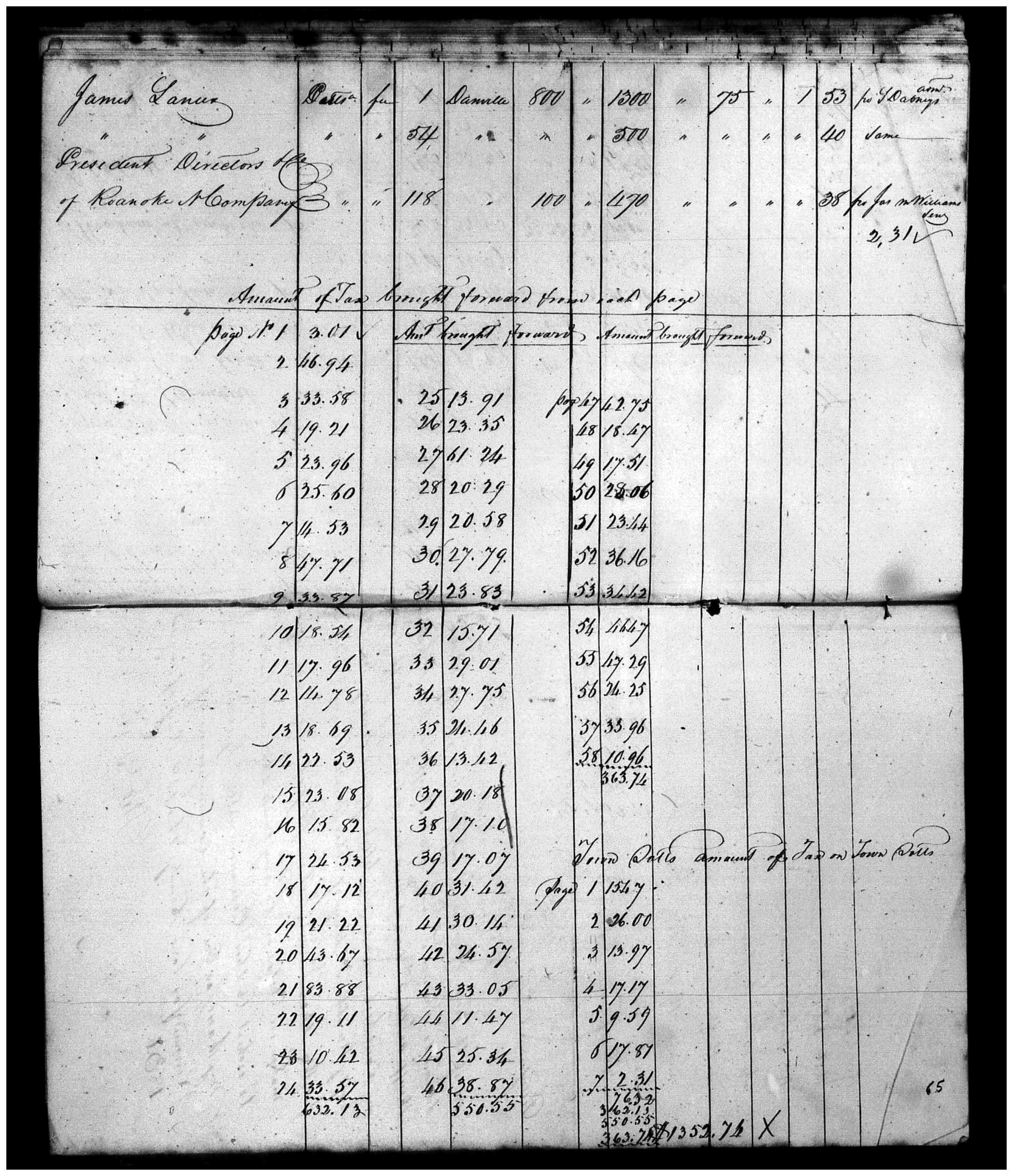 Document