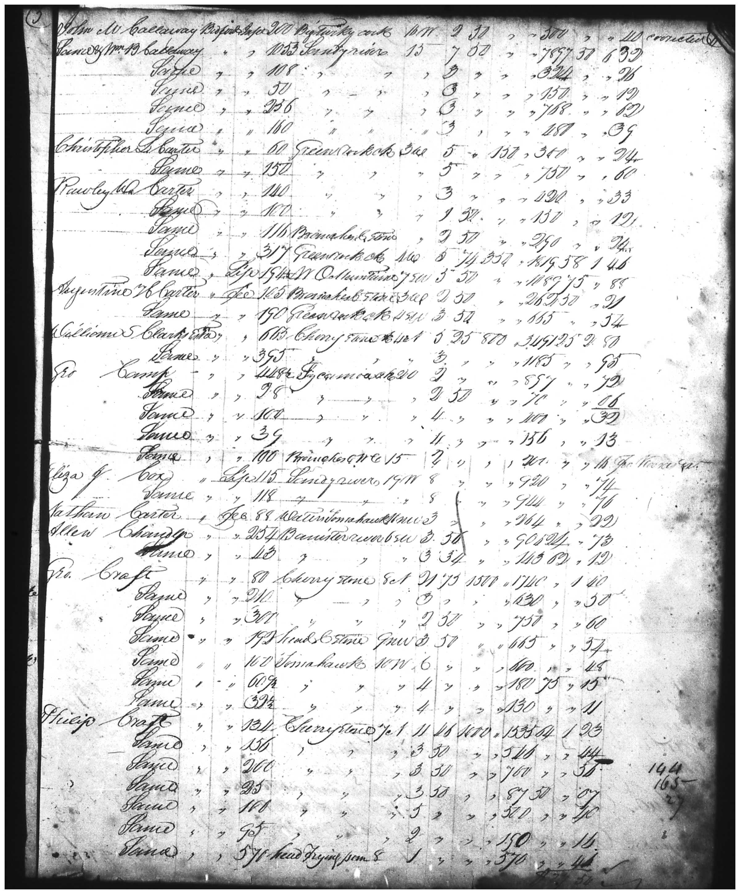 Document