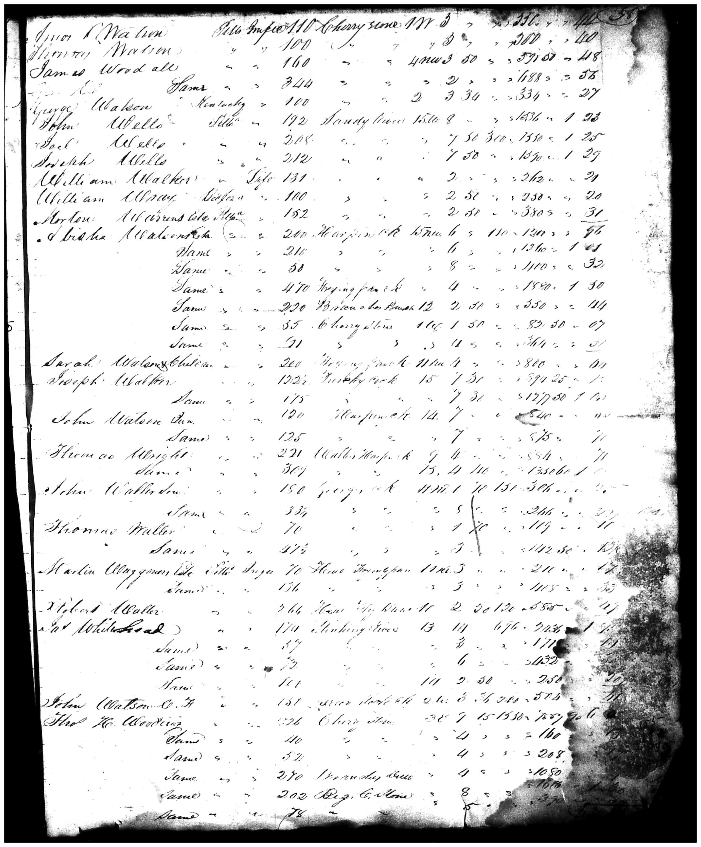 Document