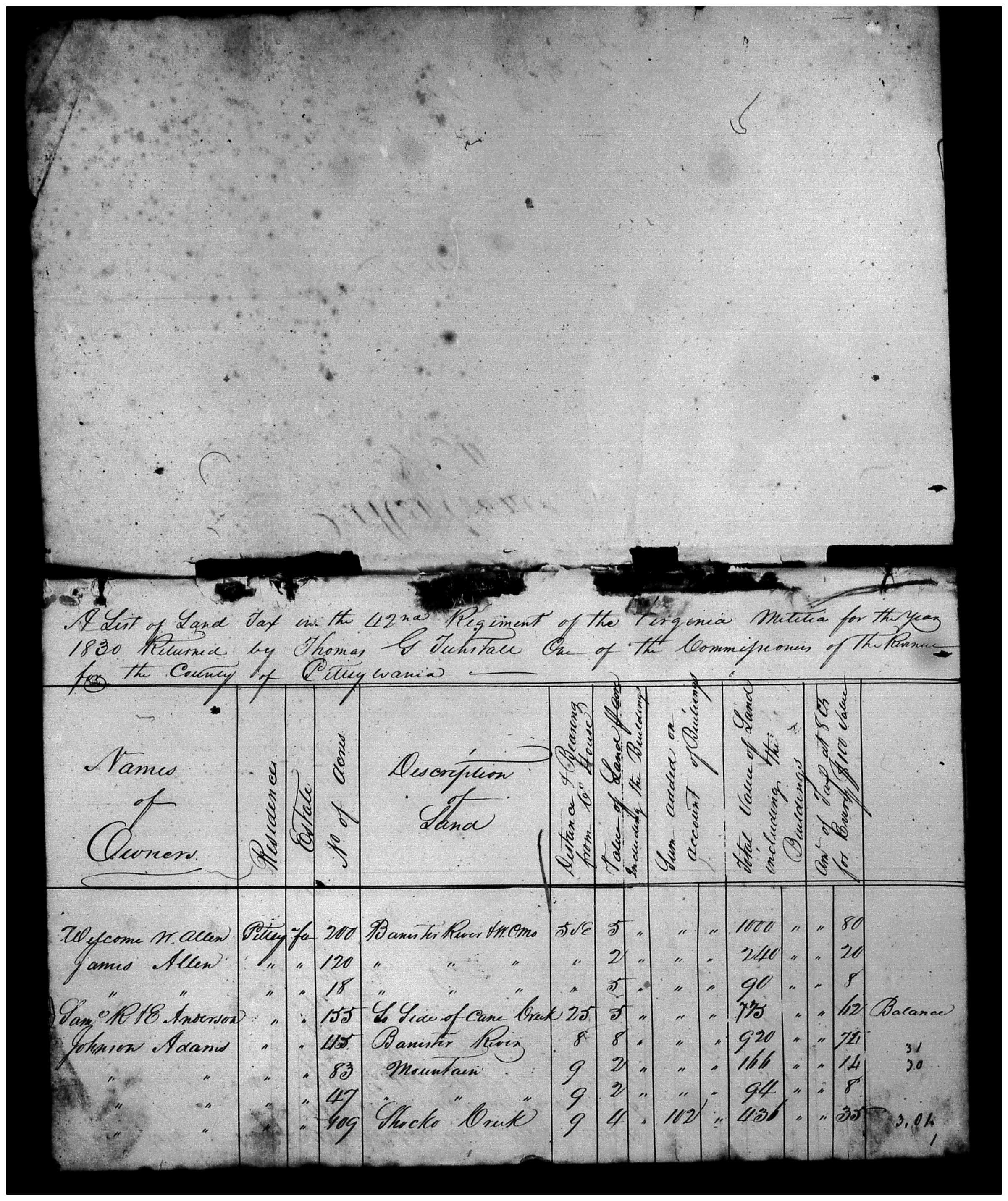 Document