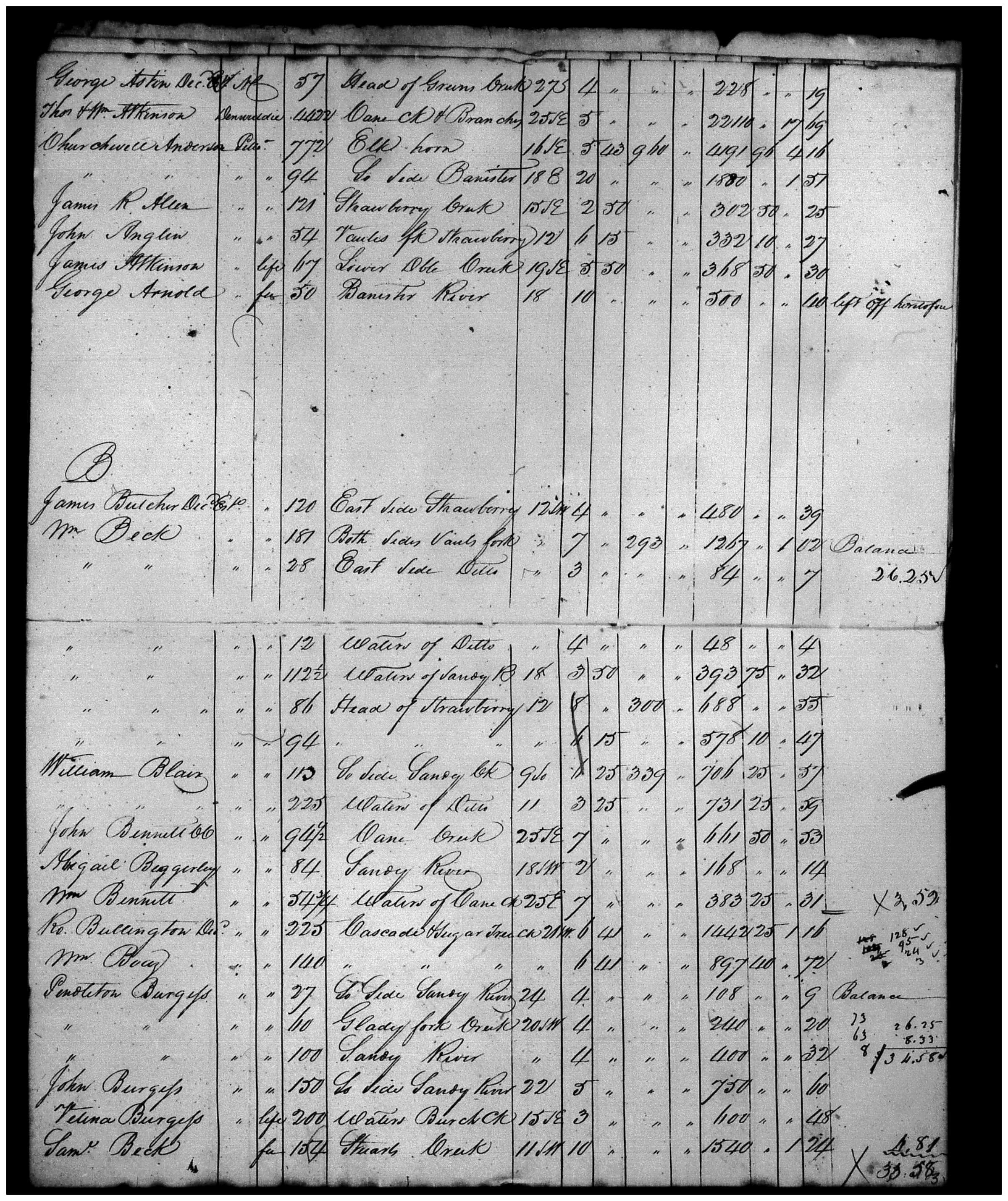 Document