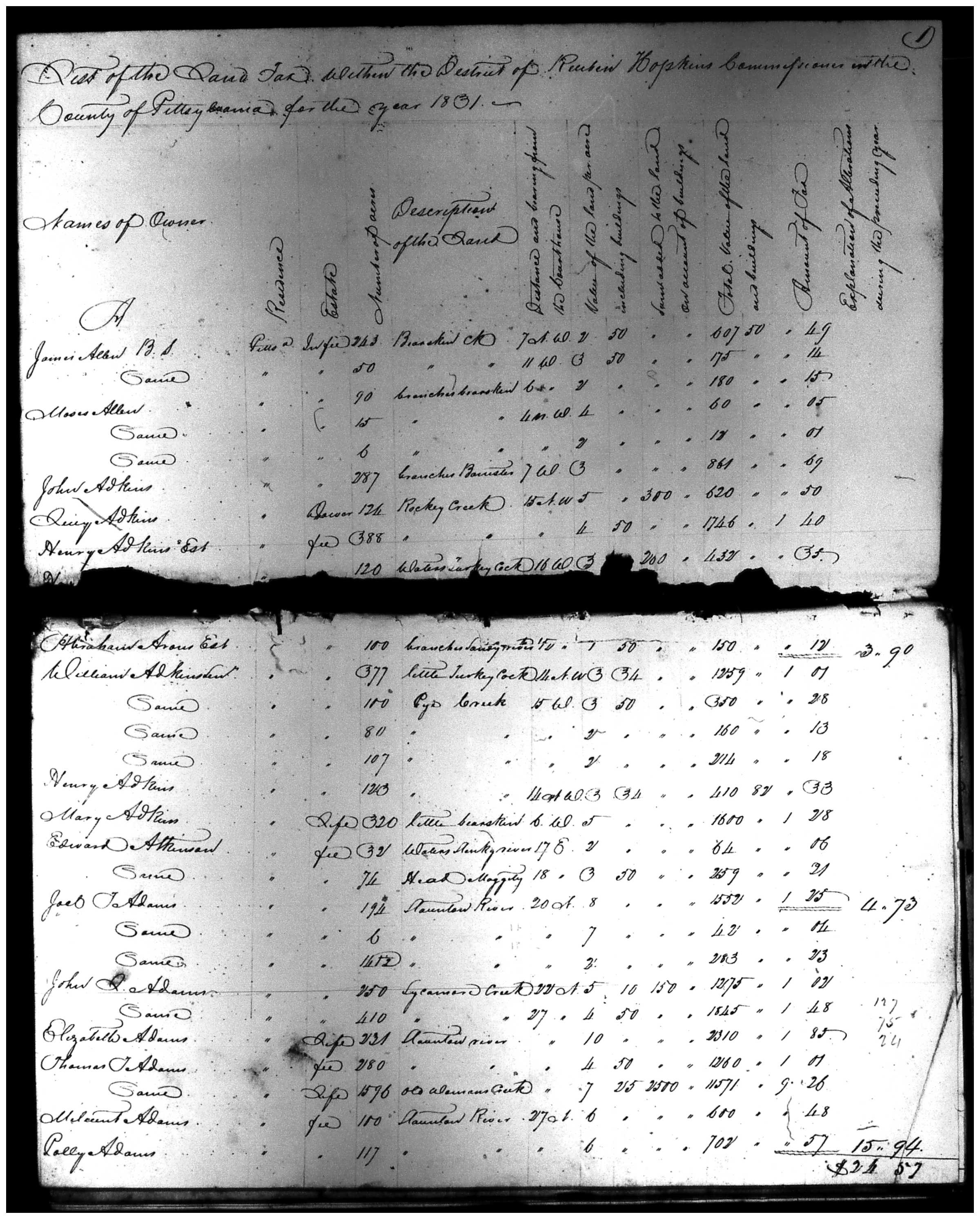 Document
