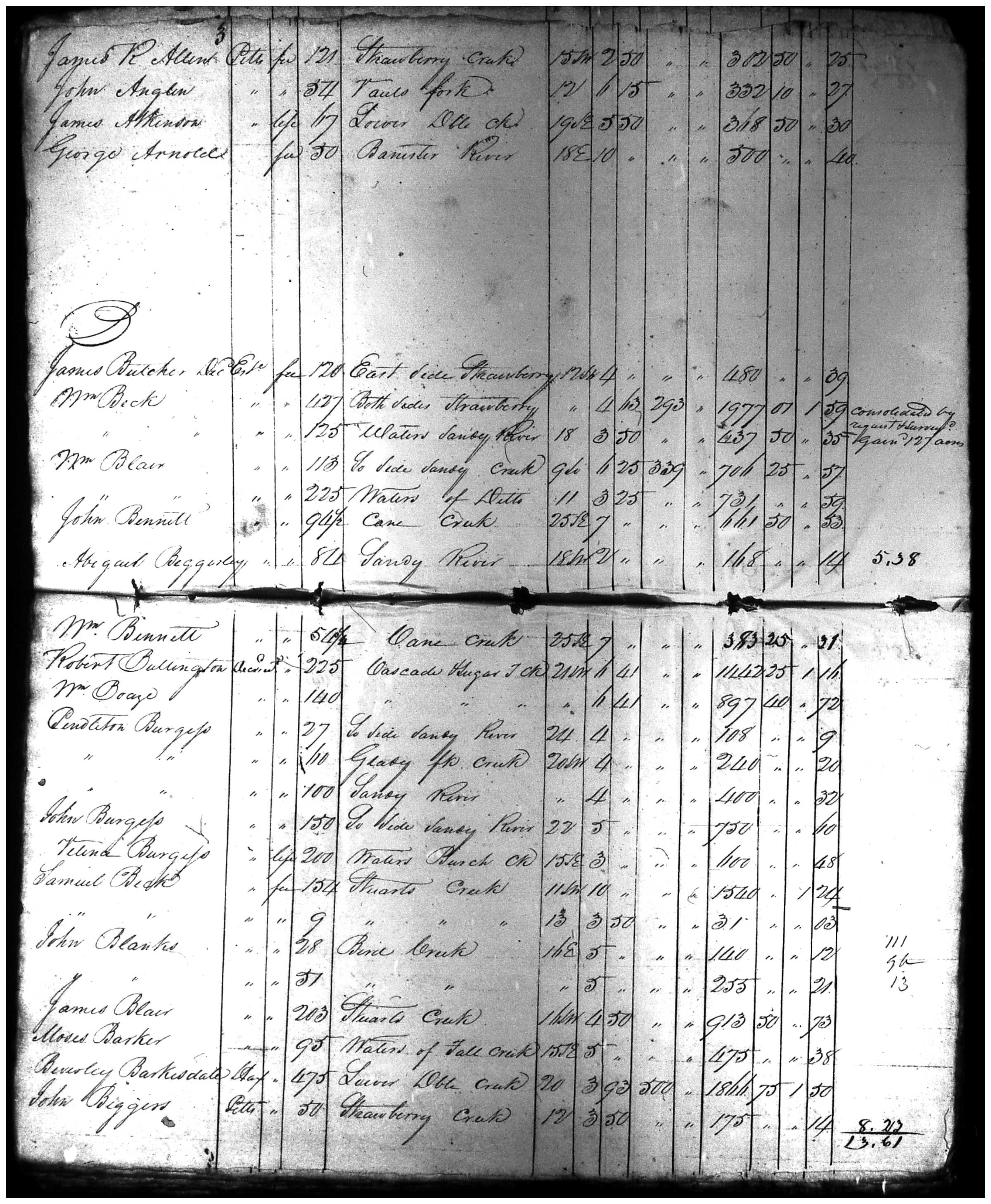 Document