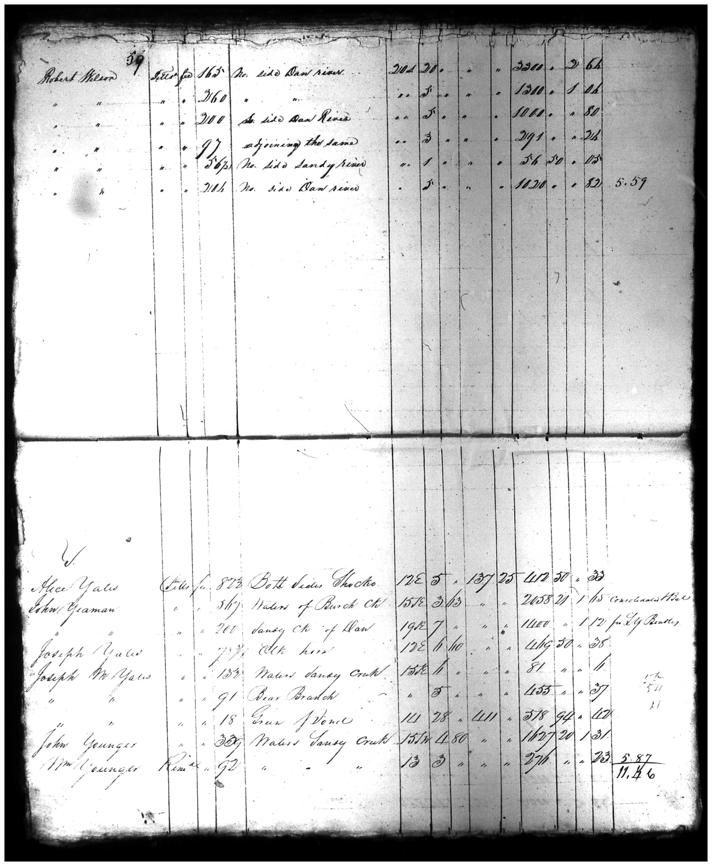Document