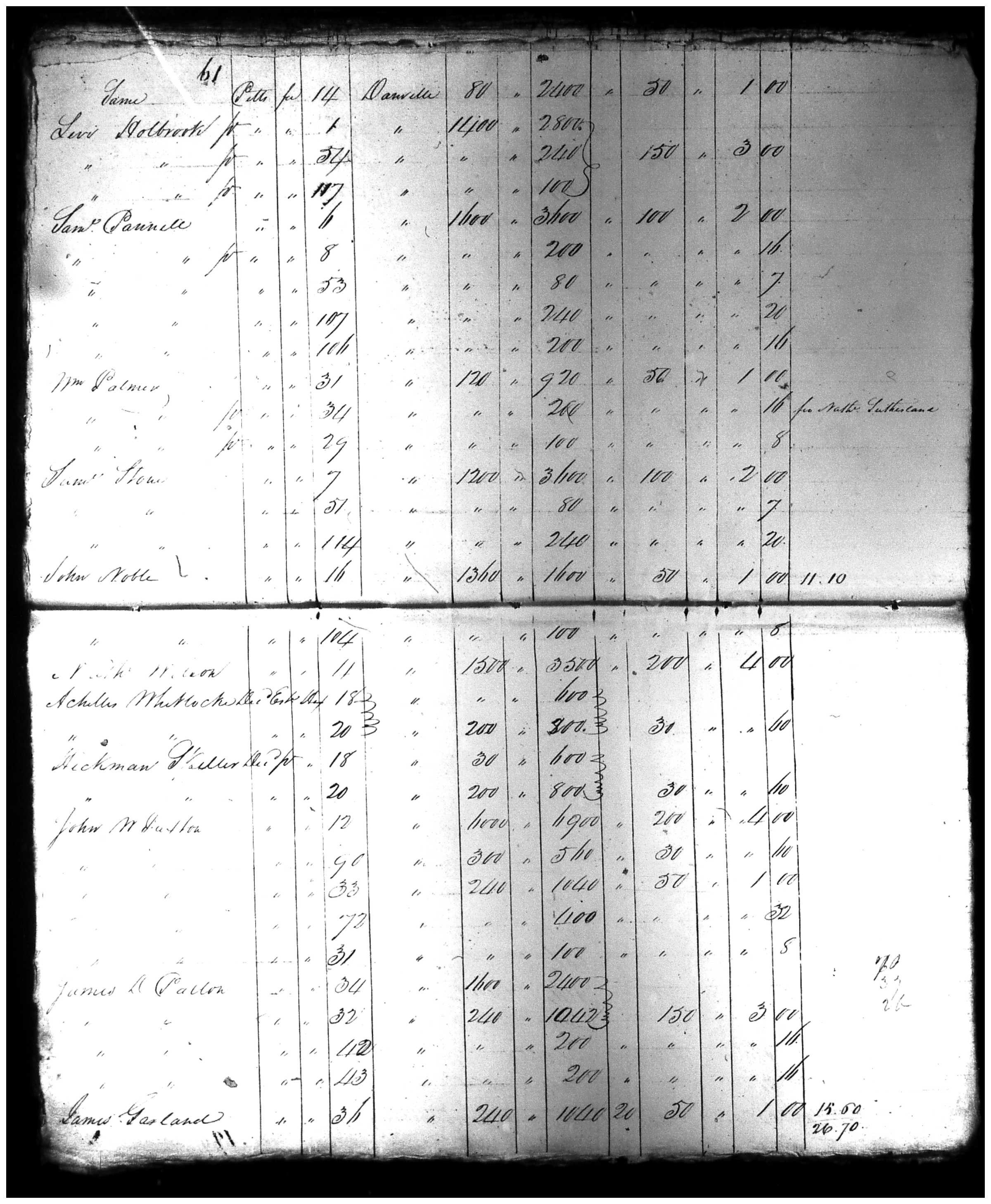Document