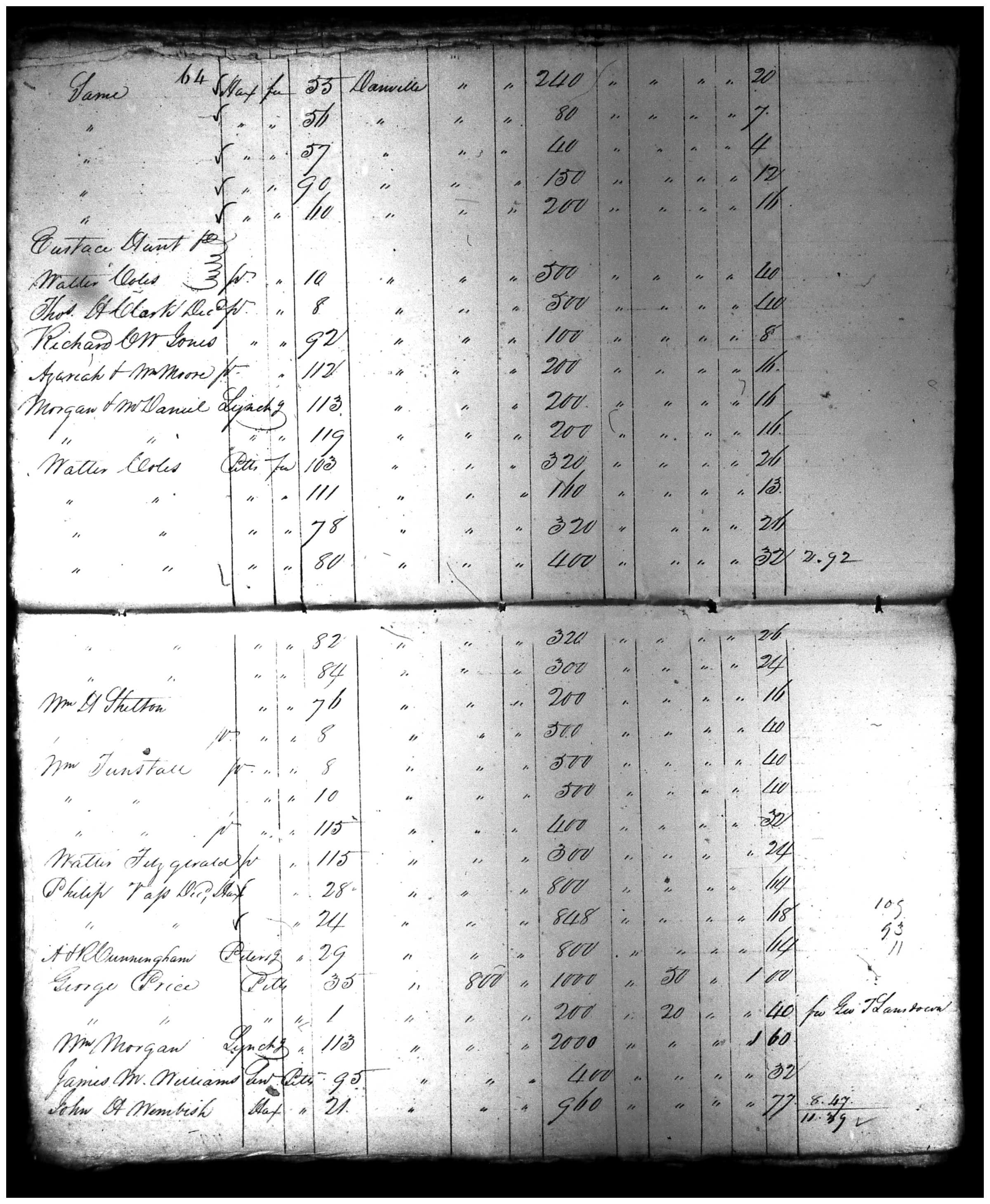 Document