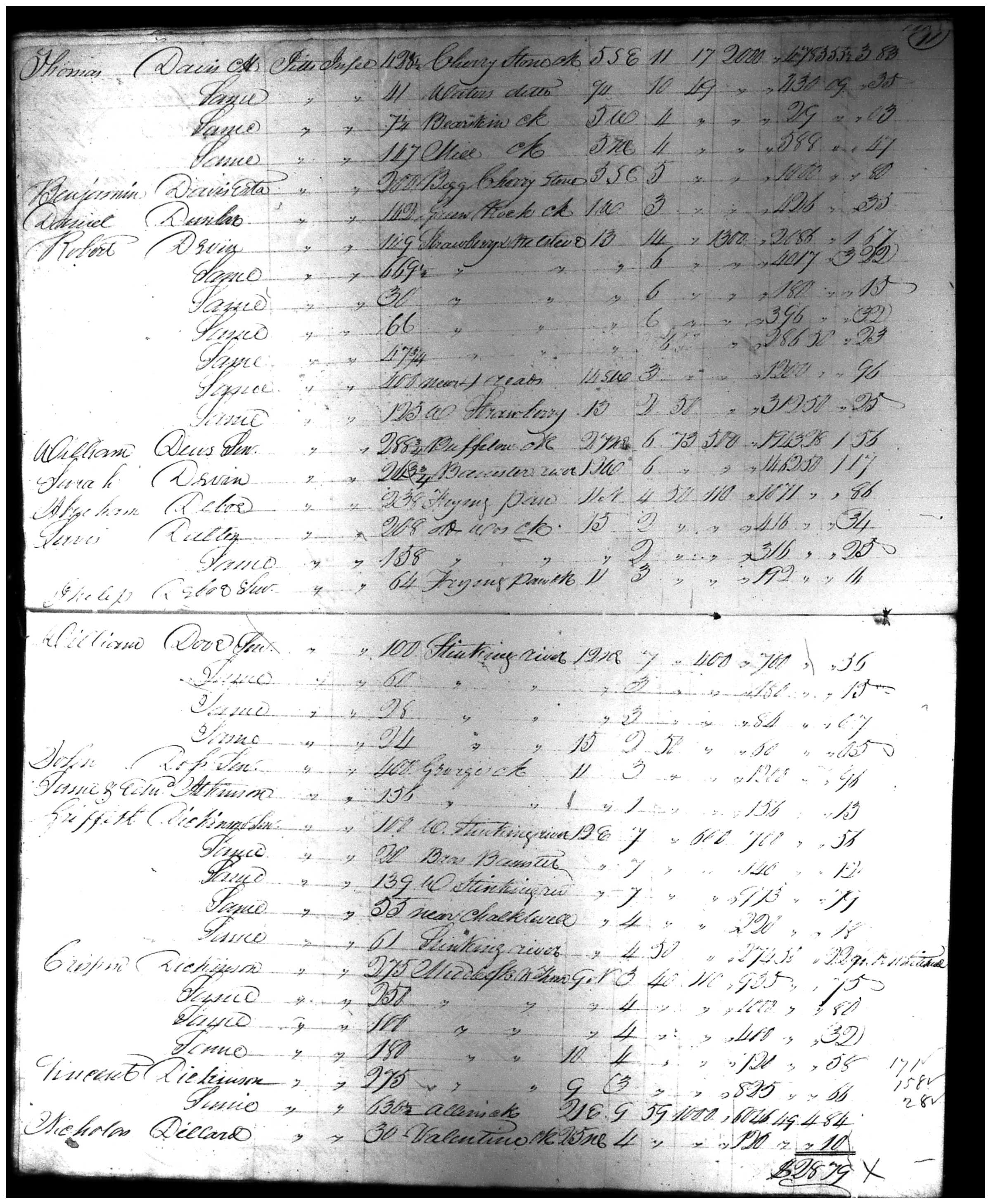 Document