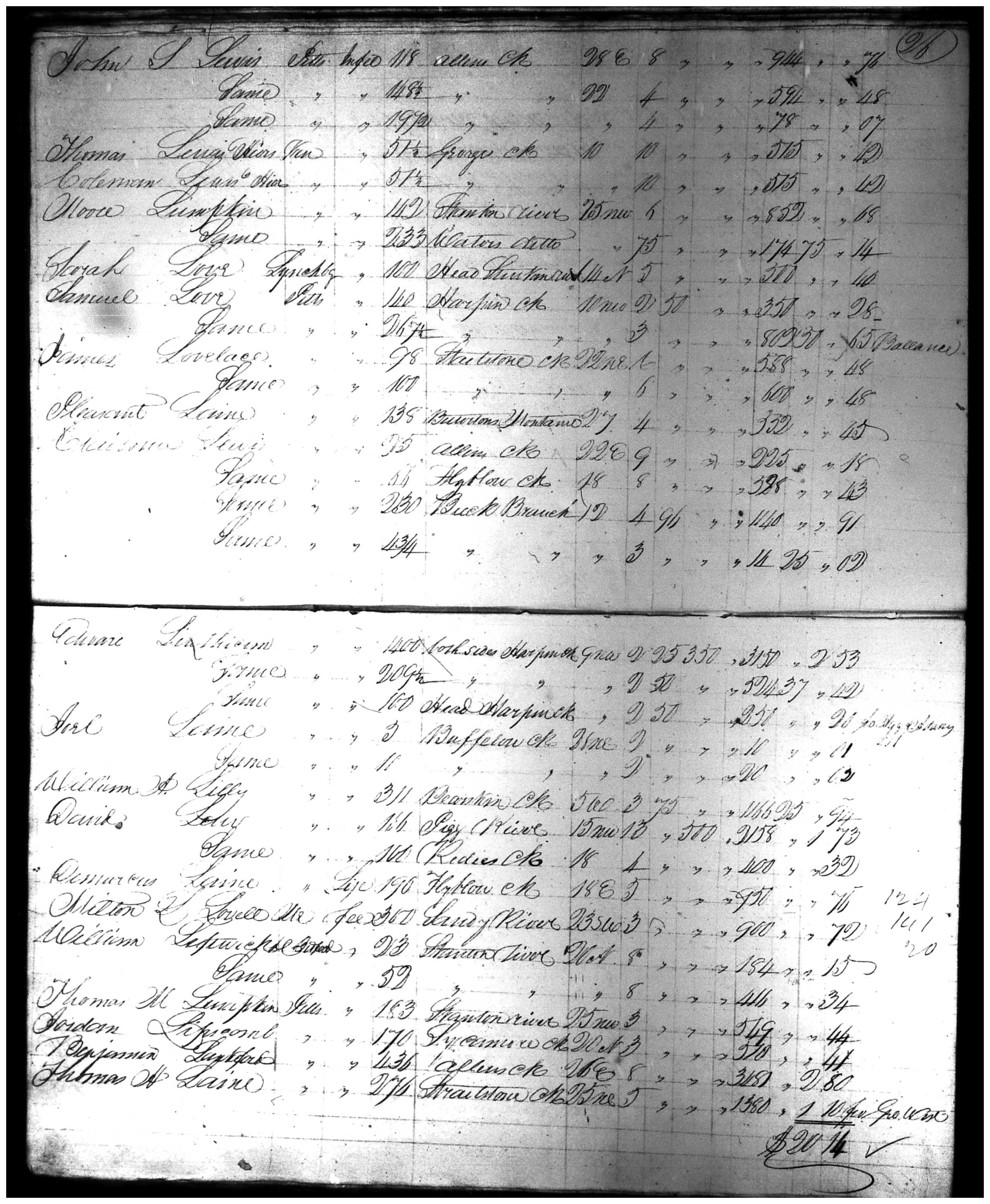 Document