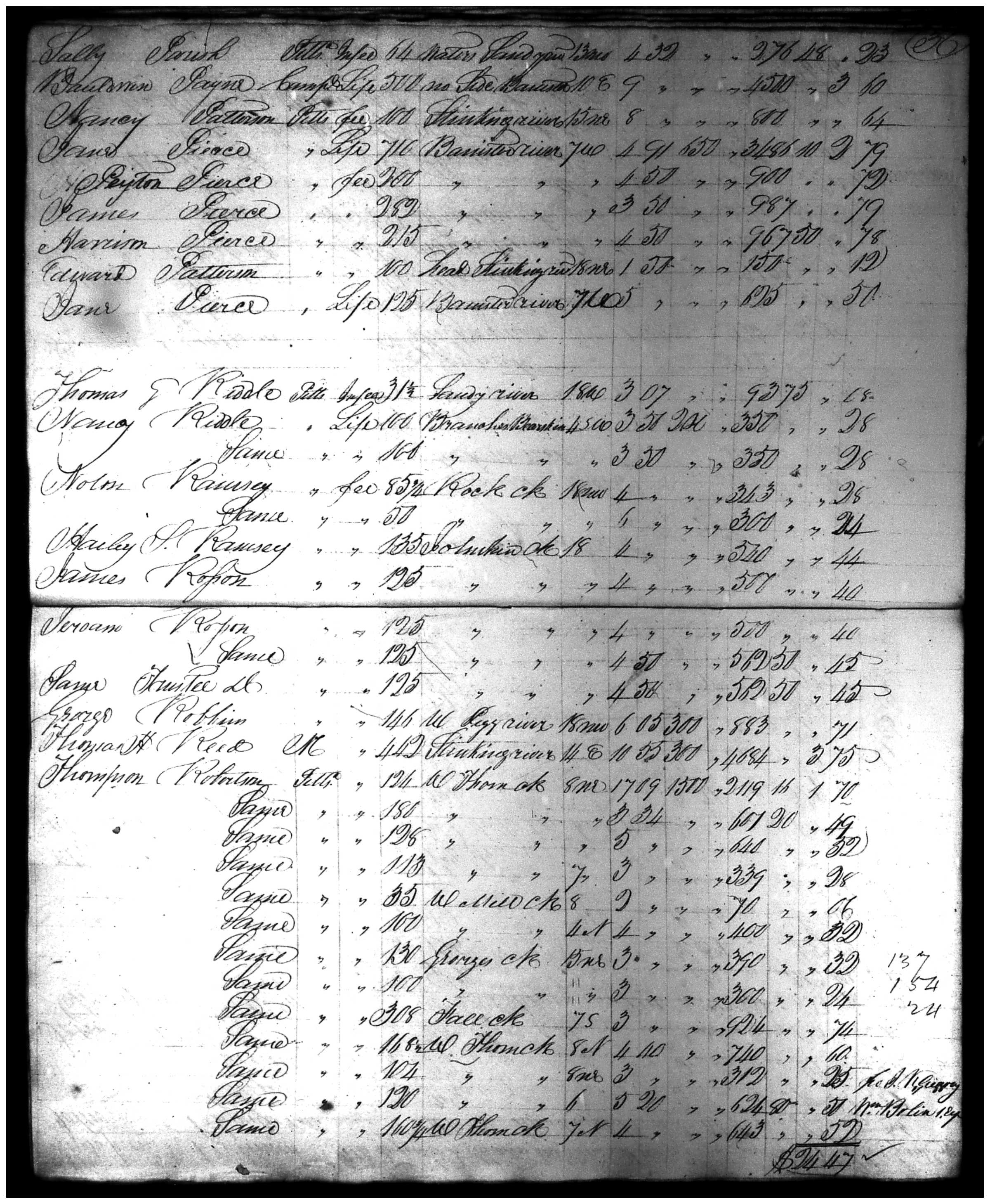 Document