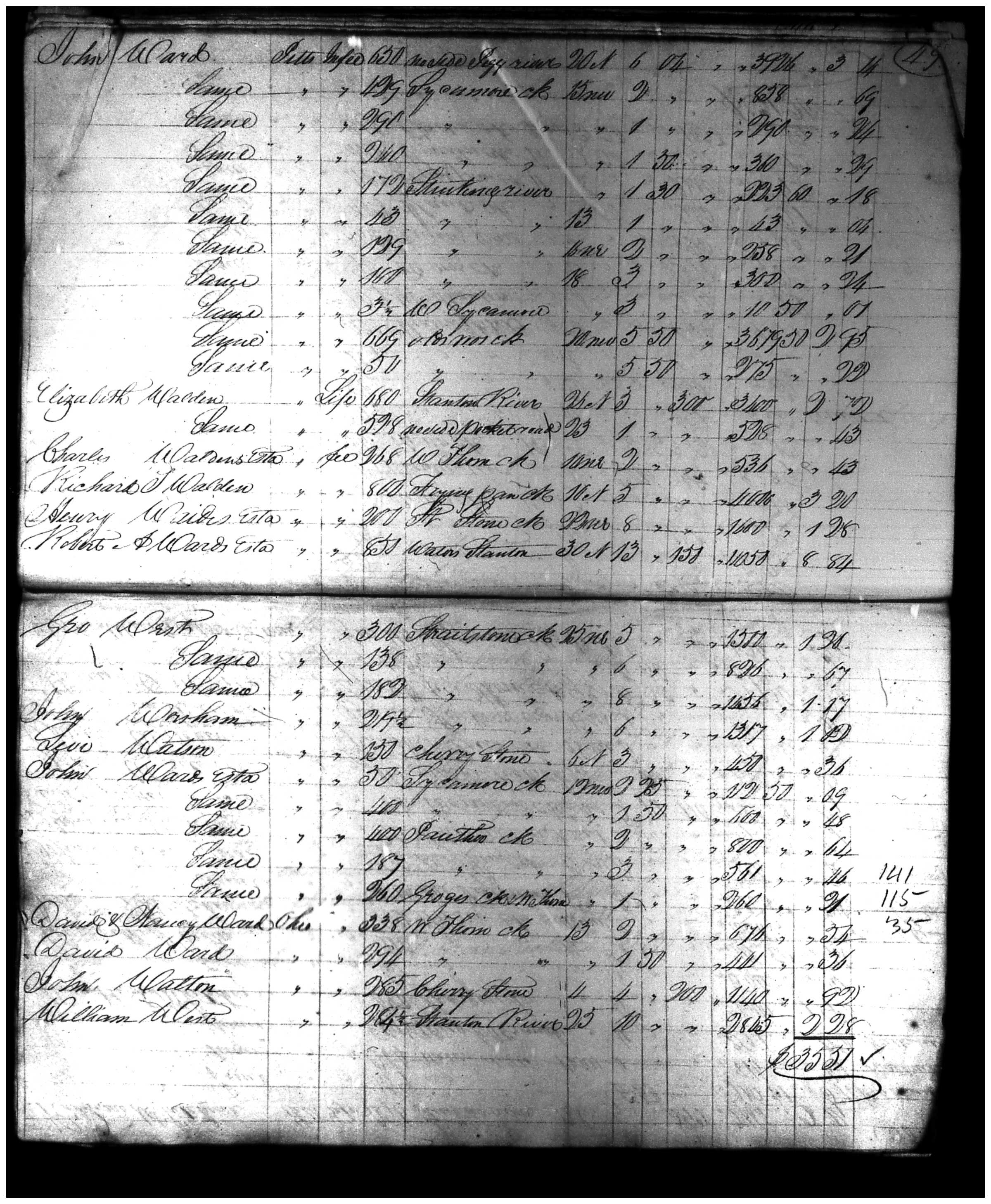 Document