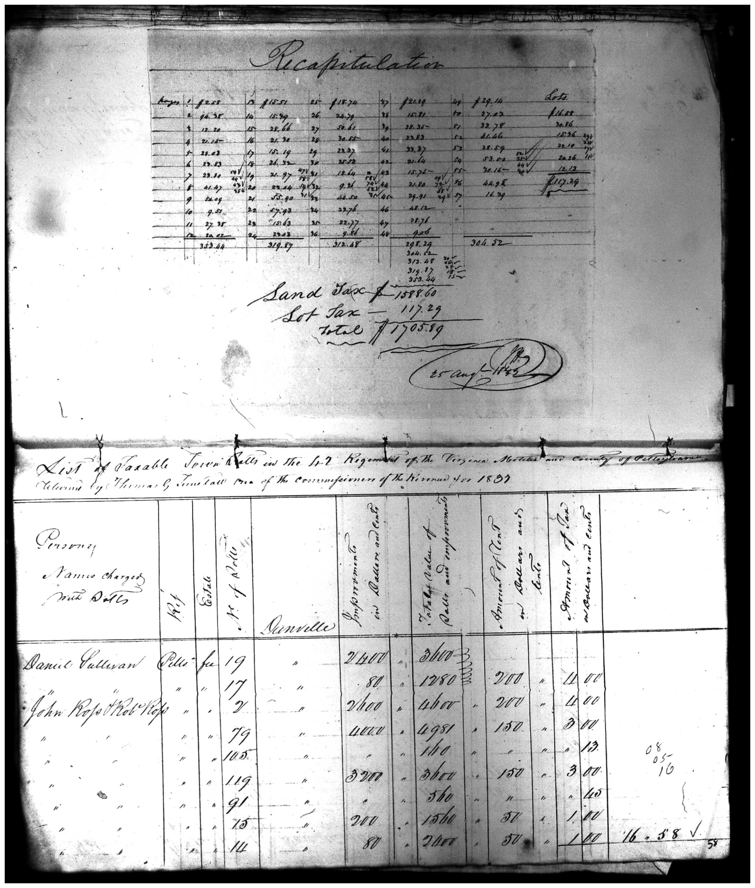 Document