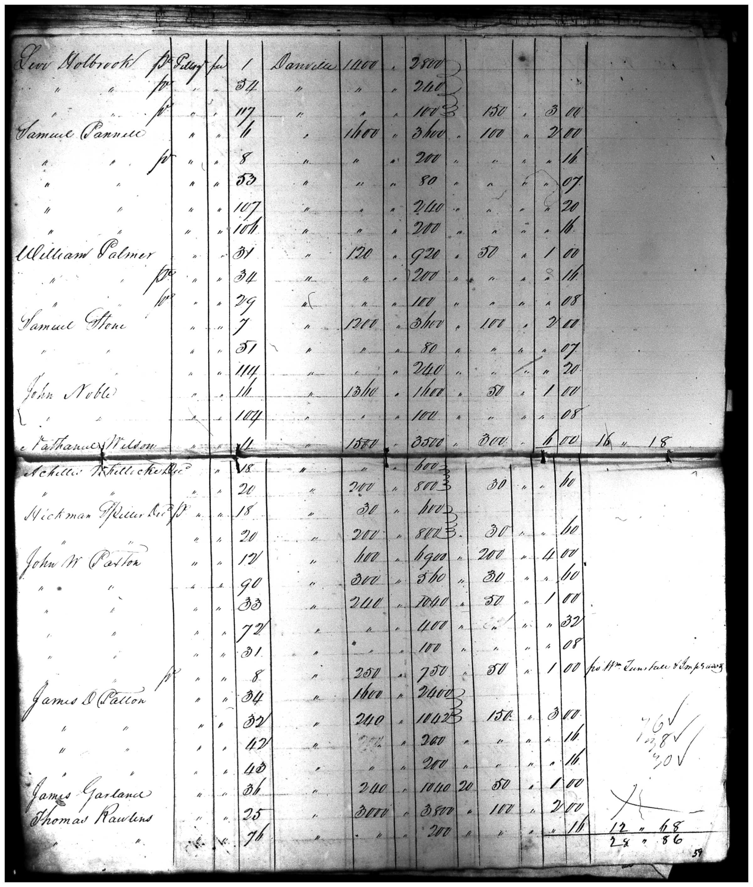Document