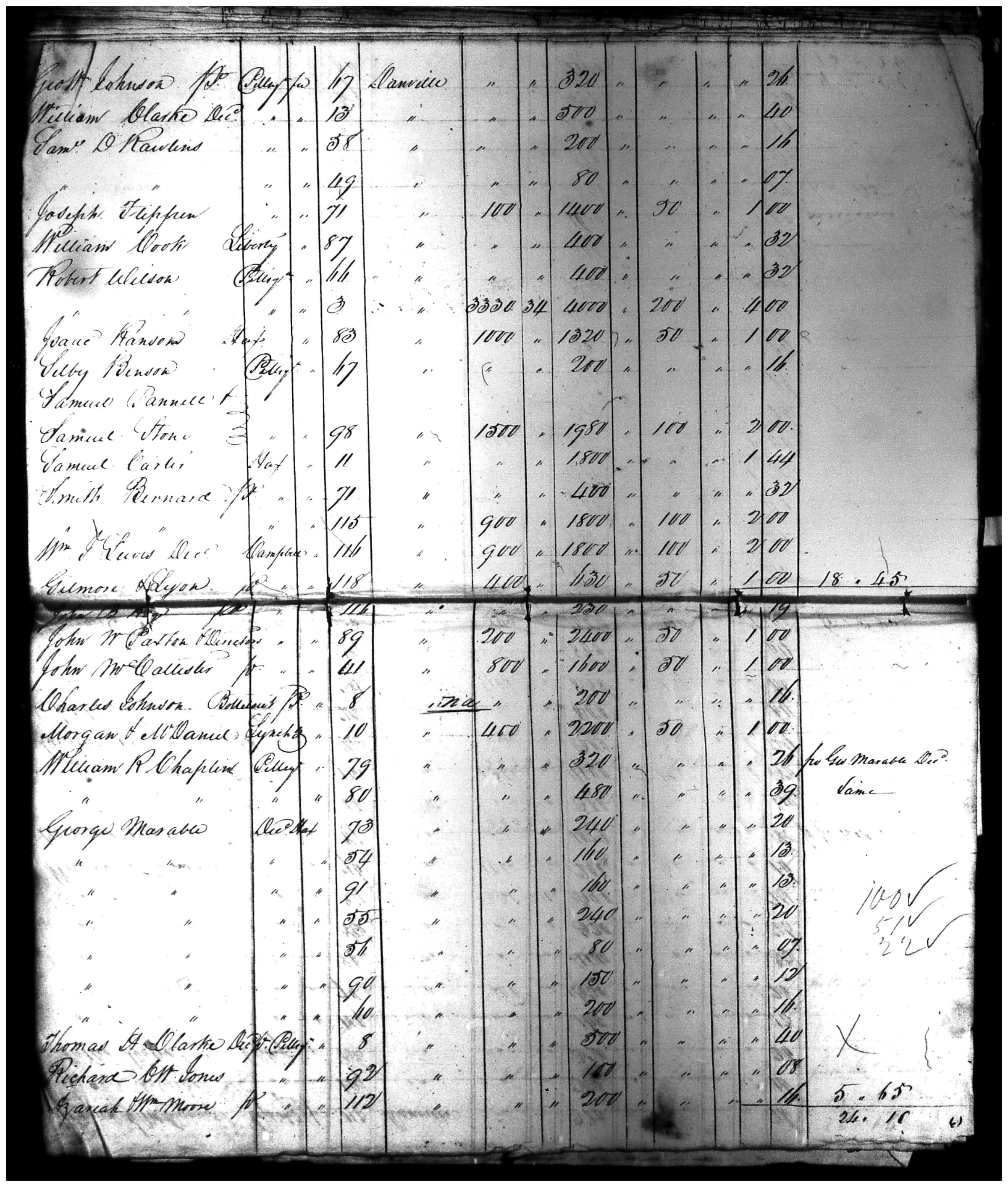 Document