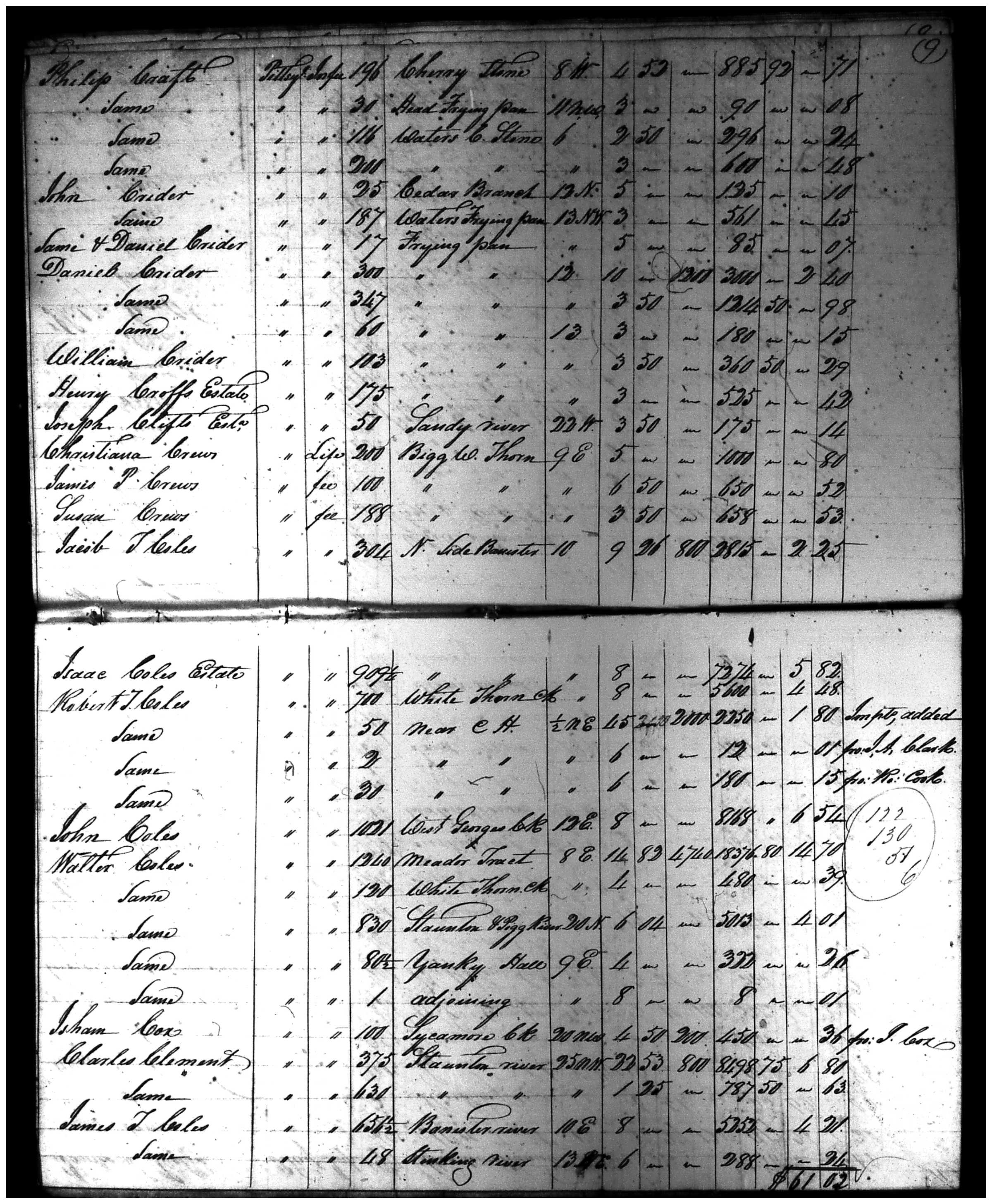 Document