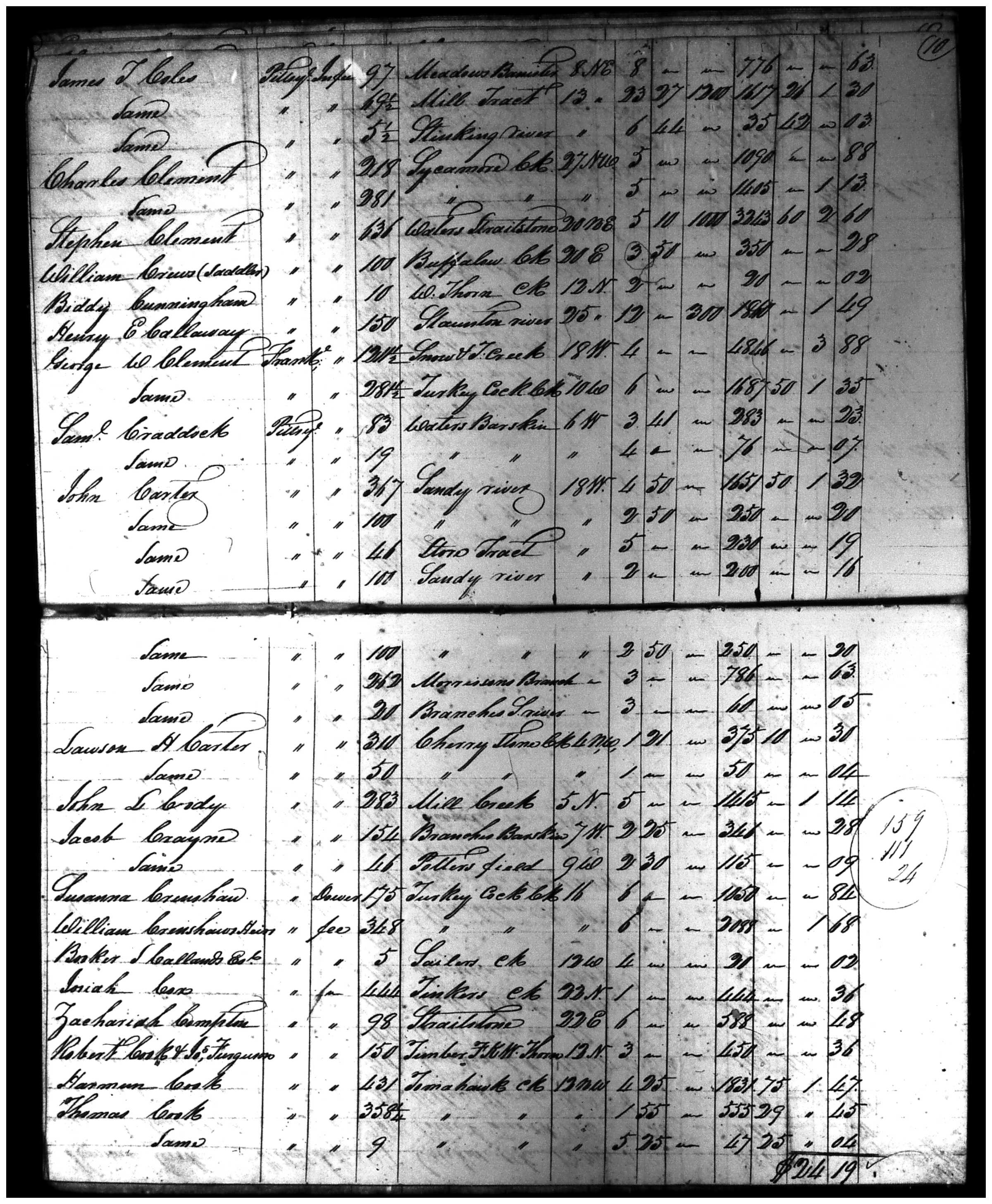 Document
