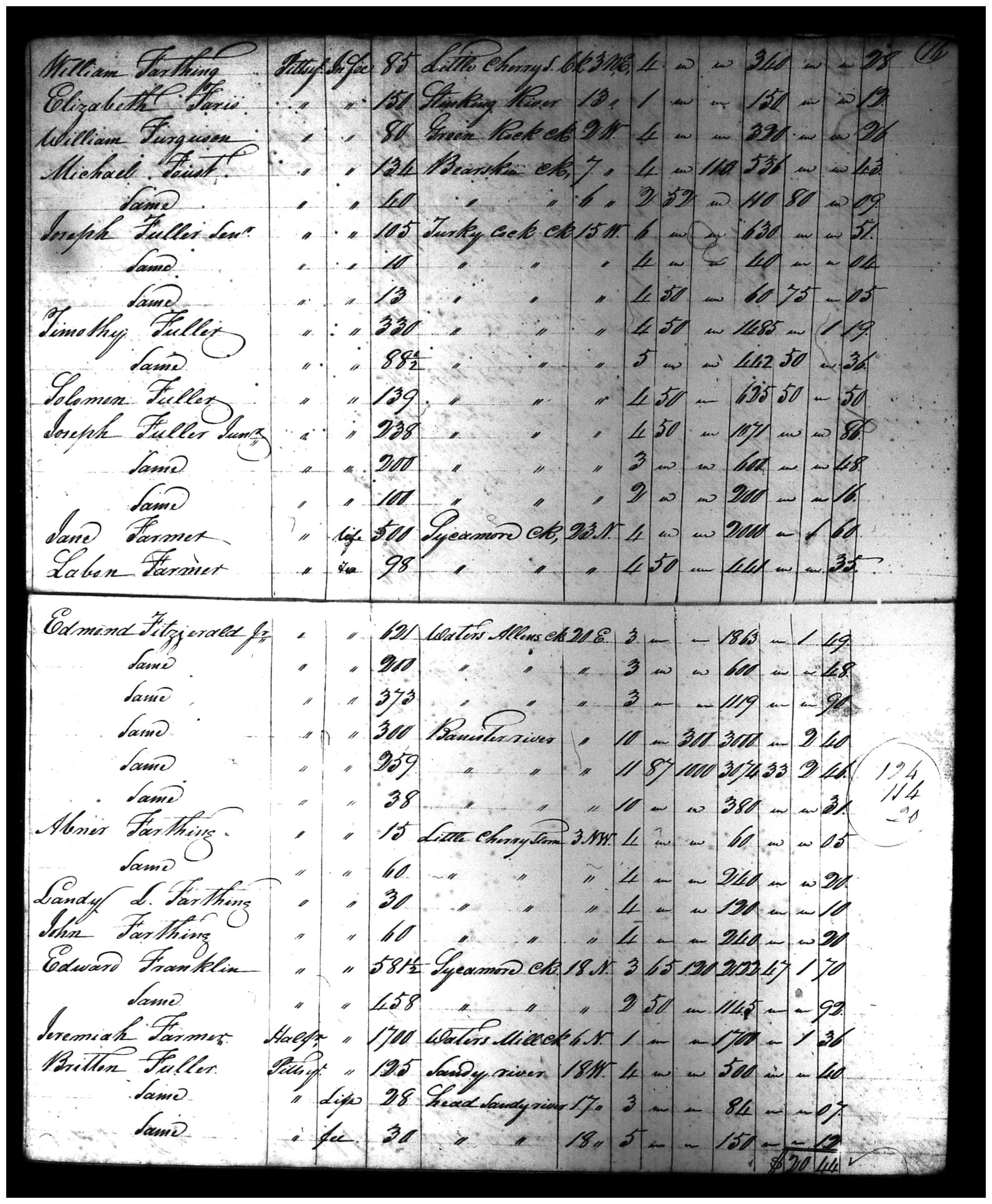 Document