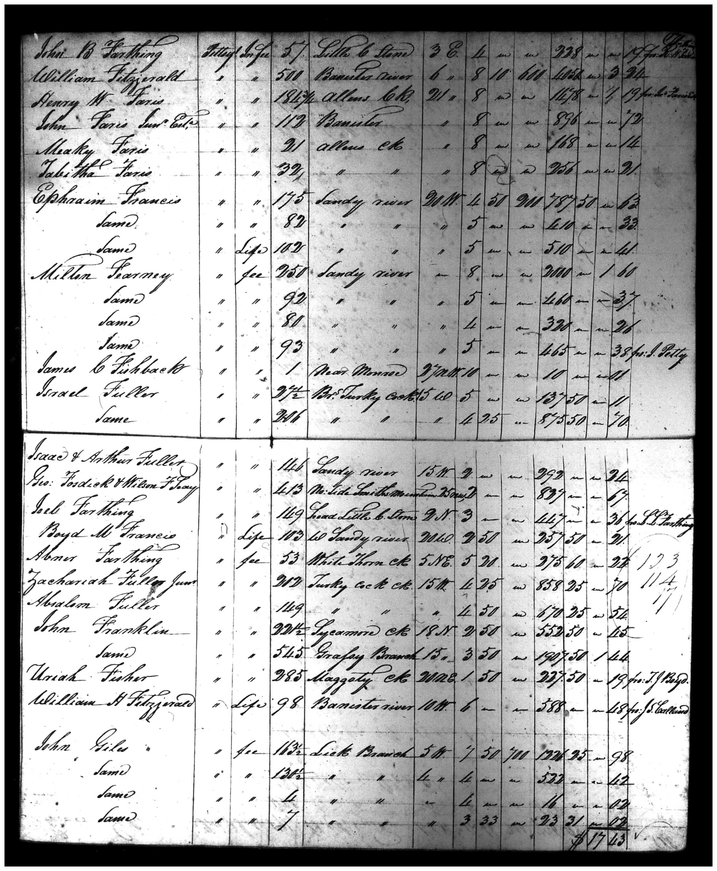 Document