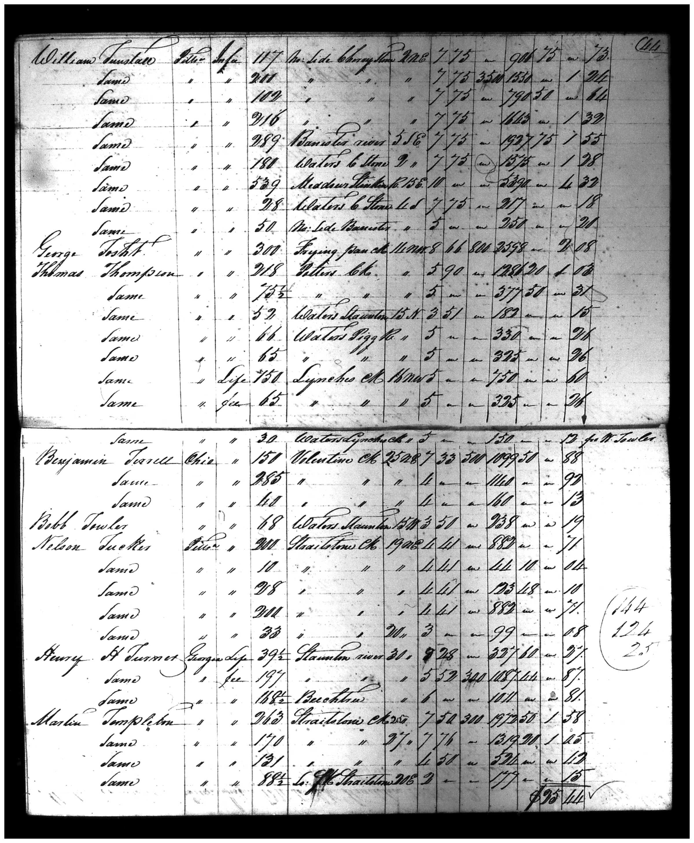 Document