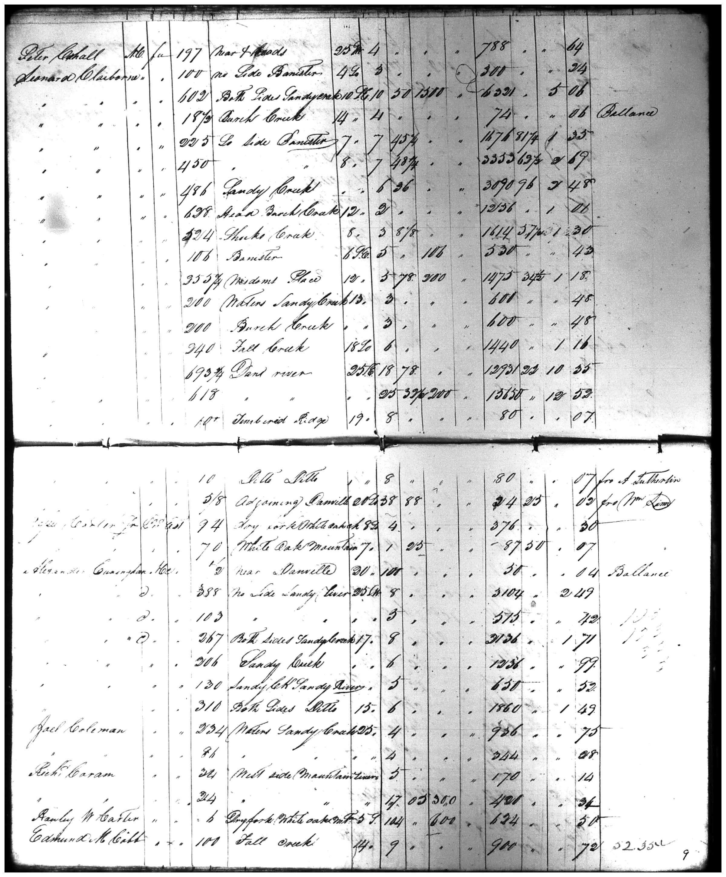 Document
