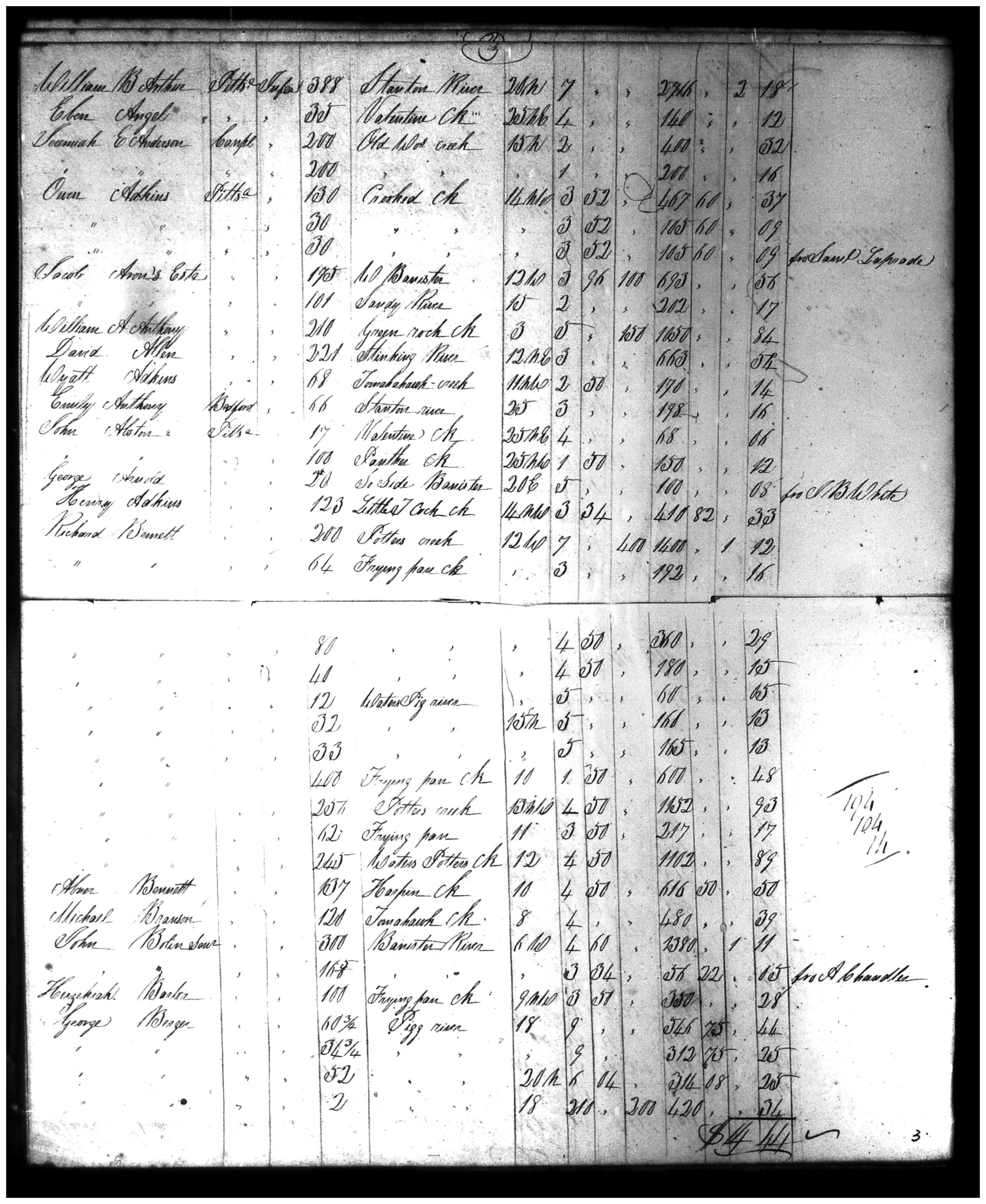 Document