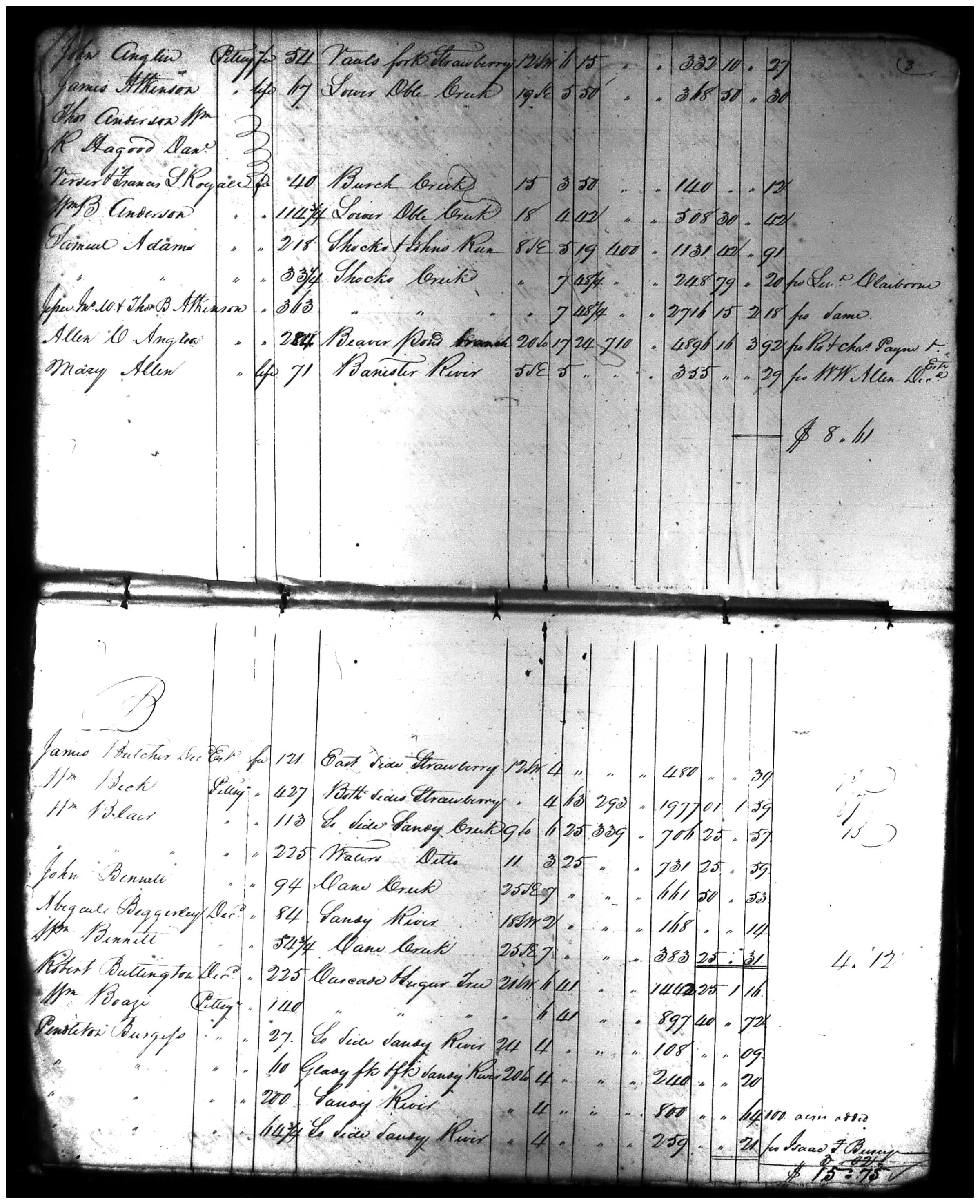 Document