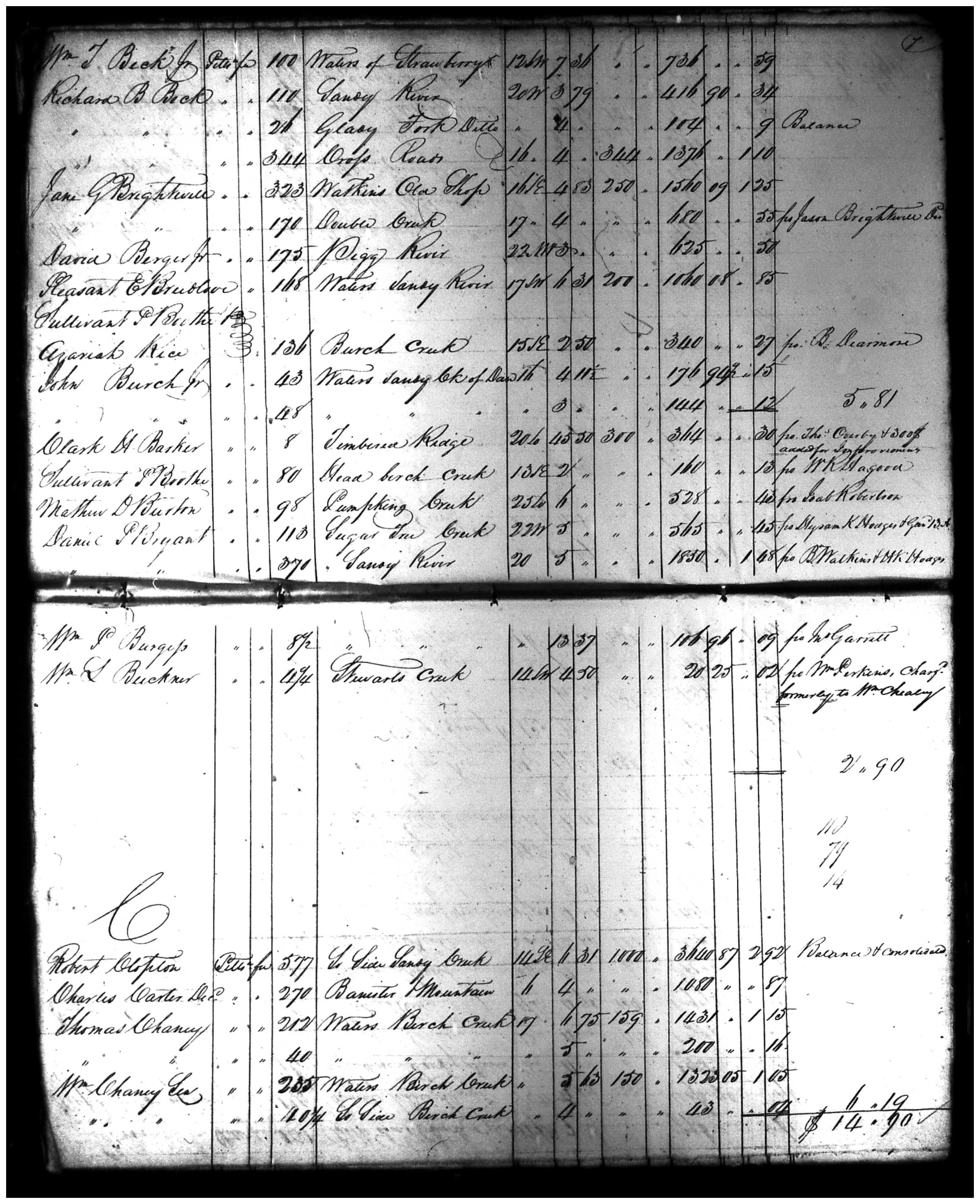 Document