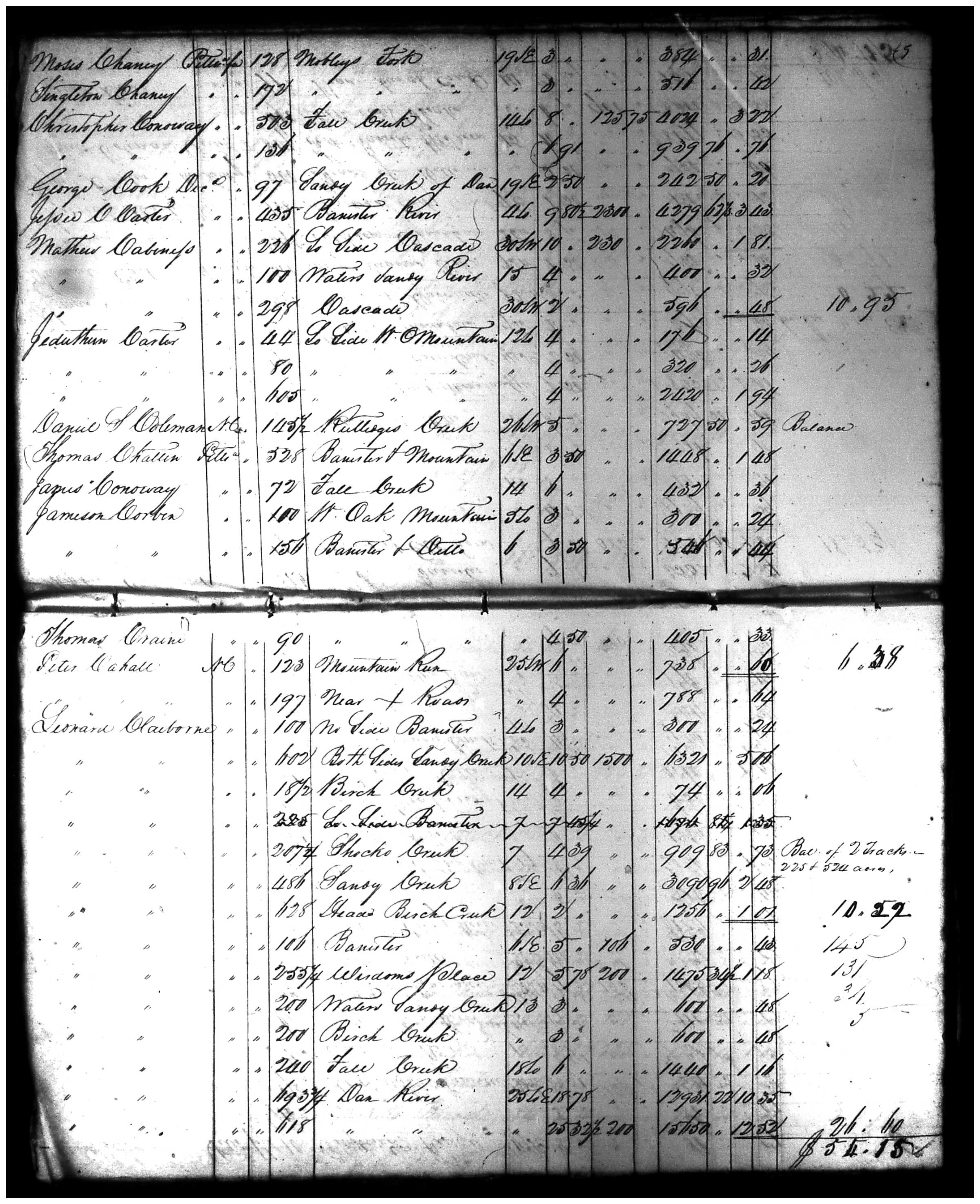 Document