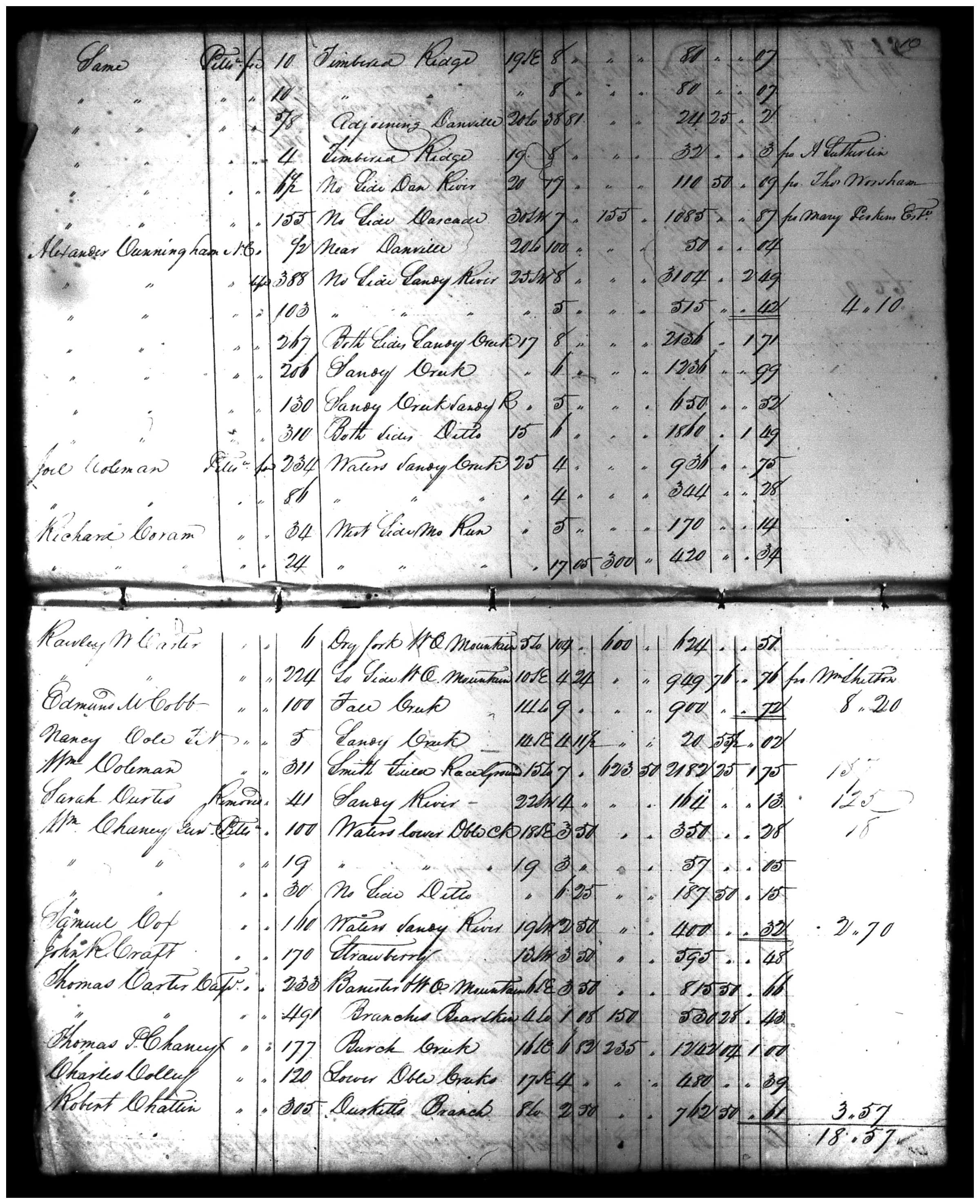Document