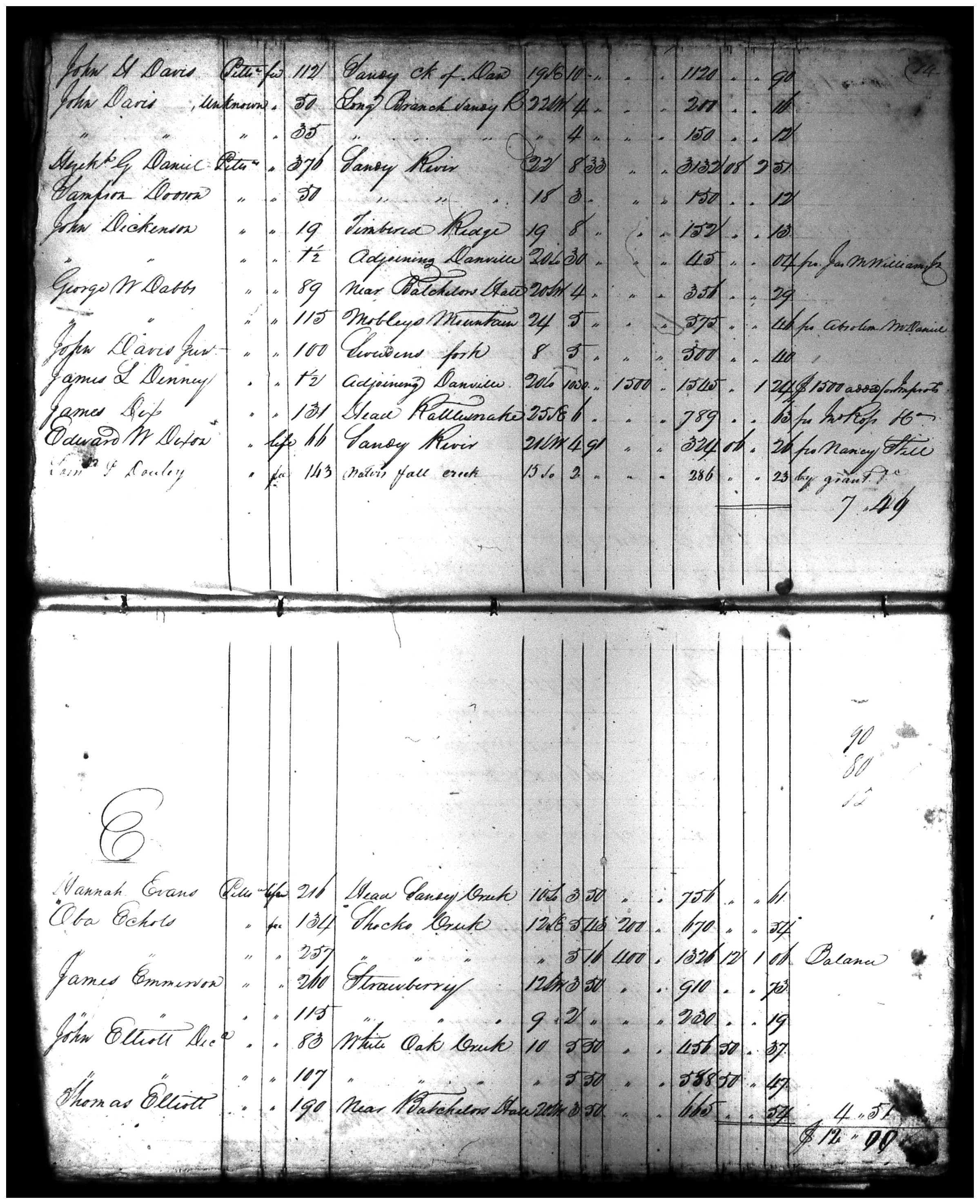 Document