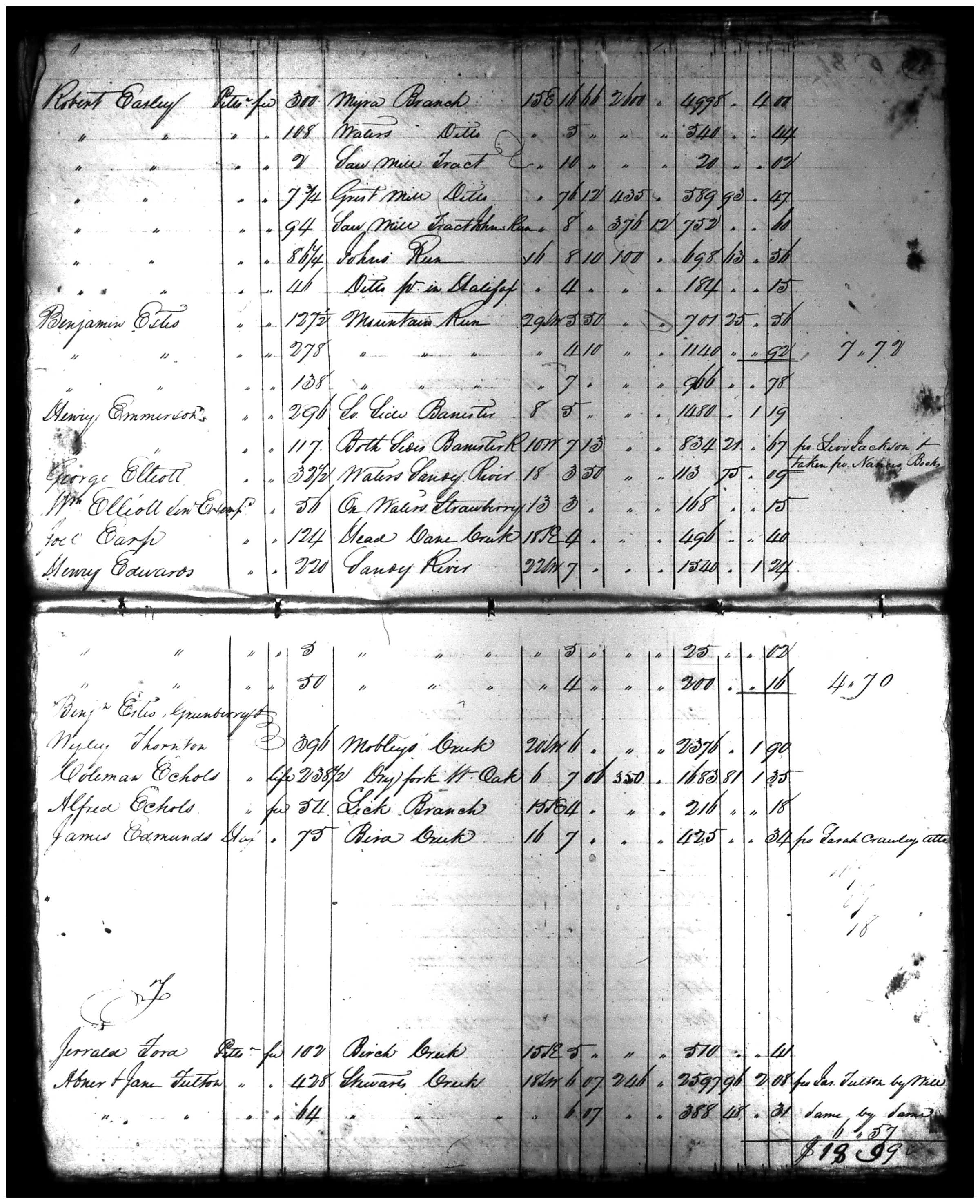 Document